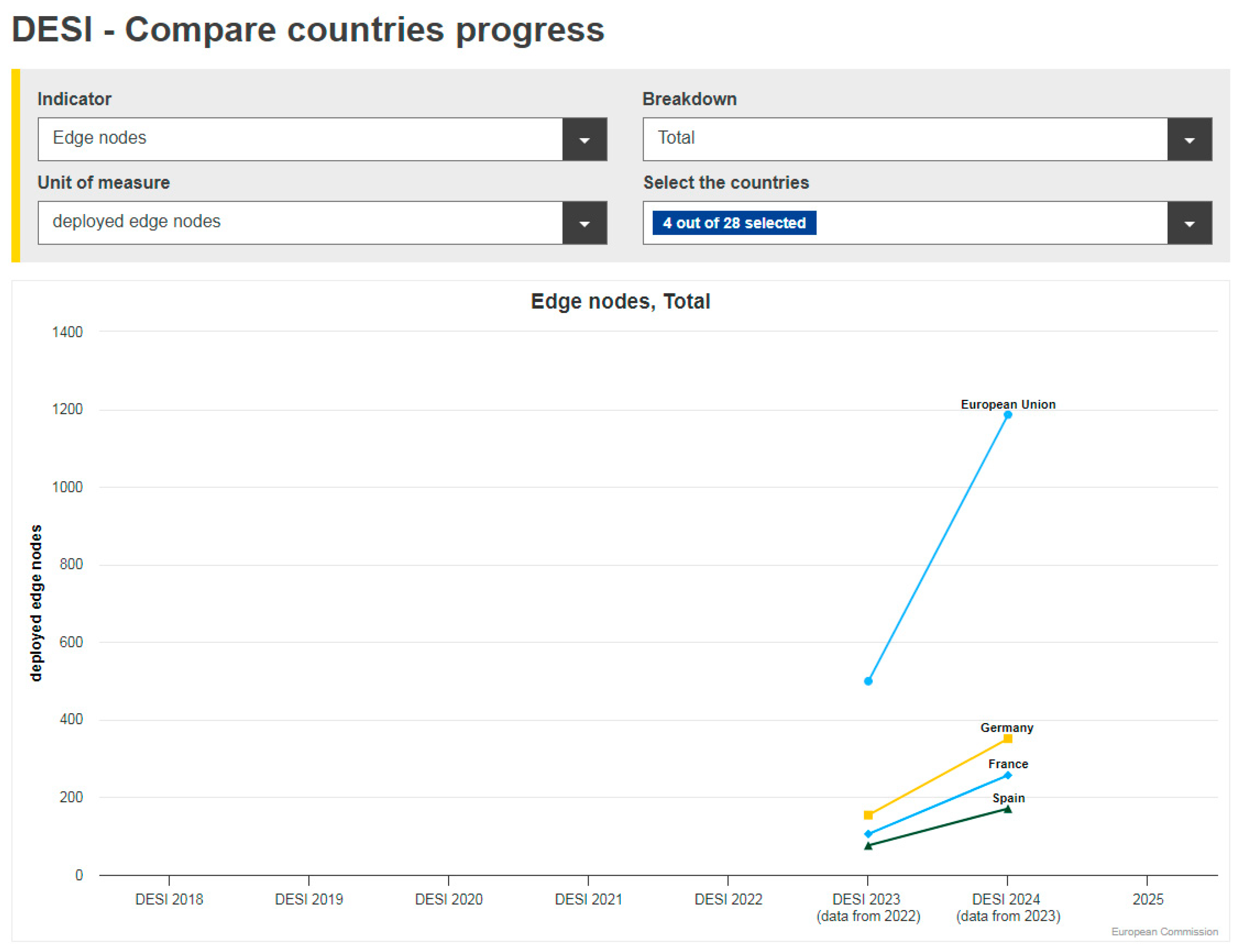 Futureinternet 17 00228 g021