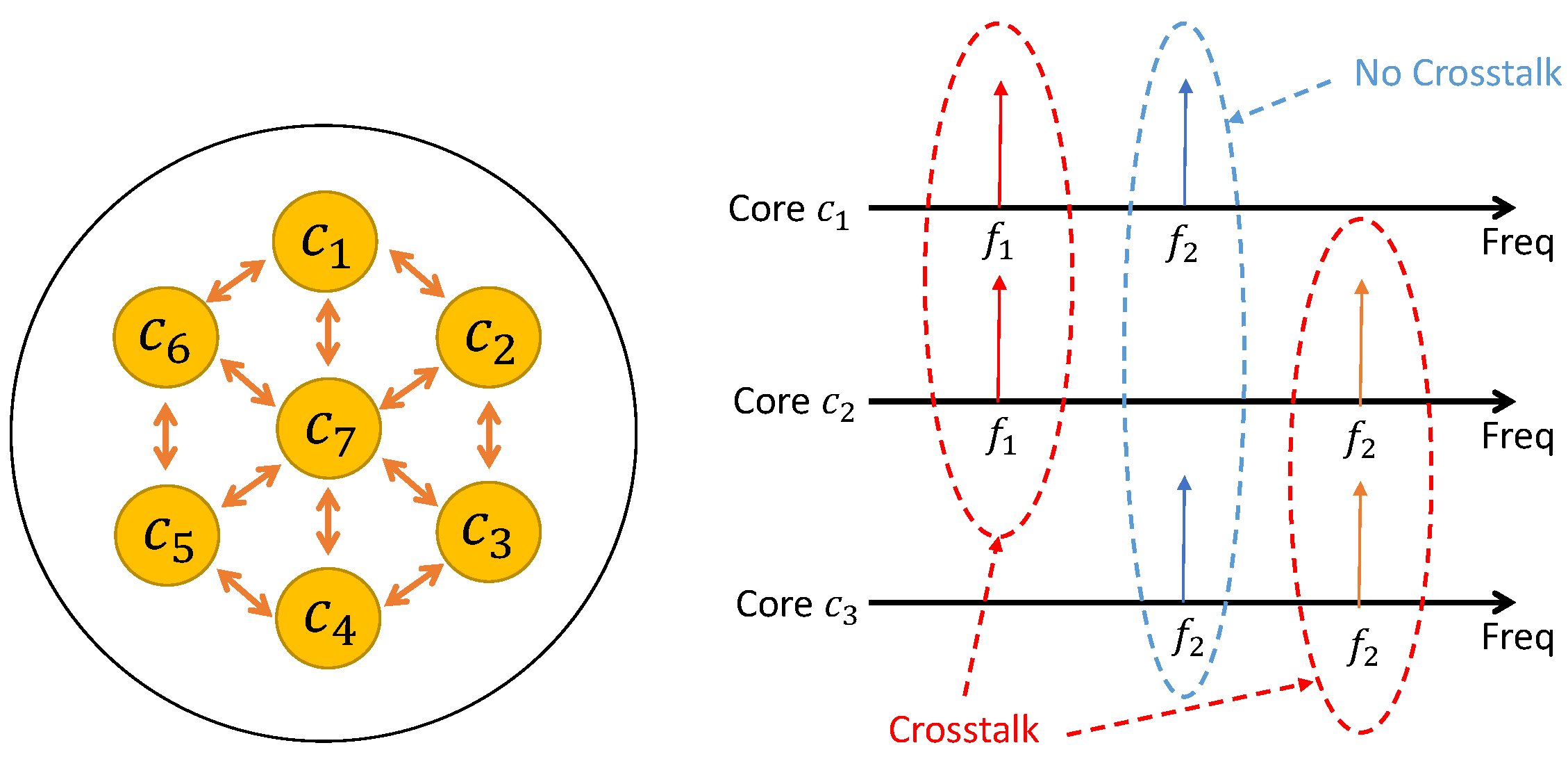 Futureinternet 17 00232 g003
