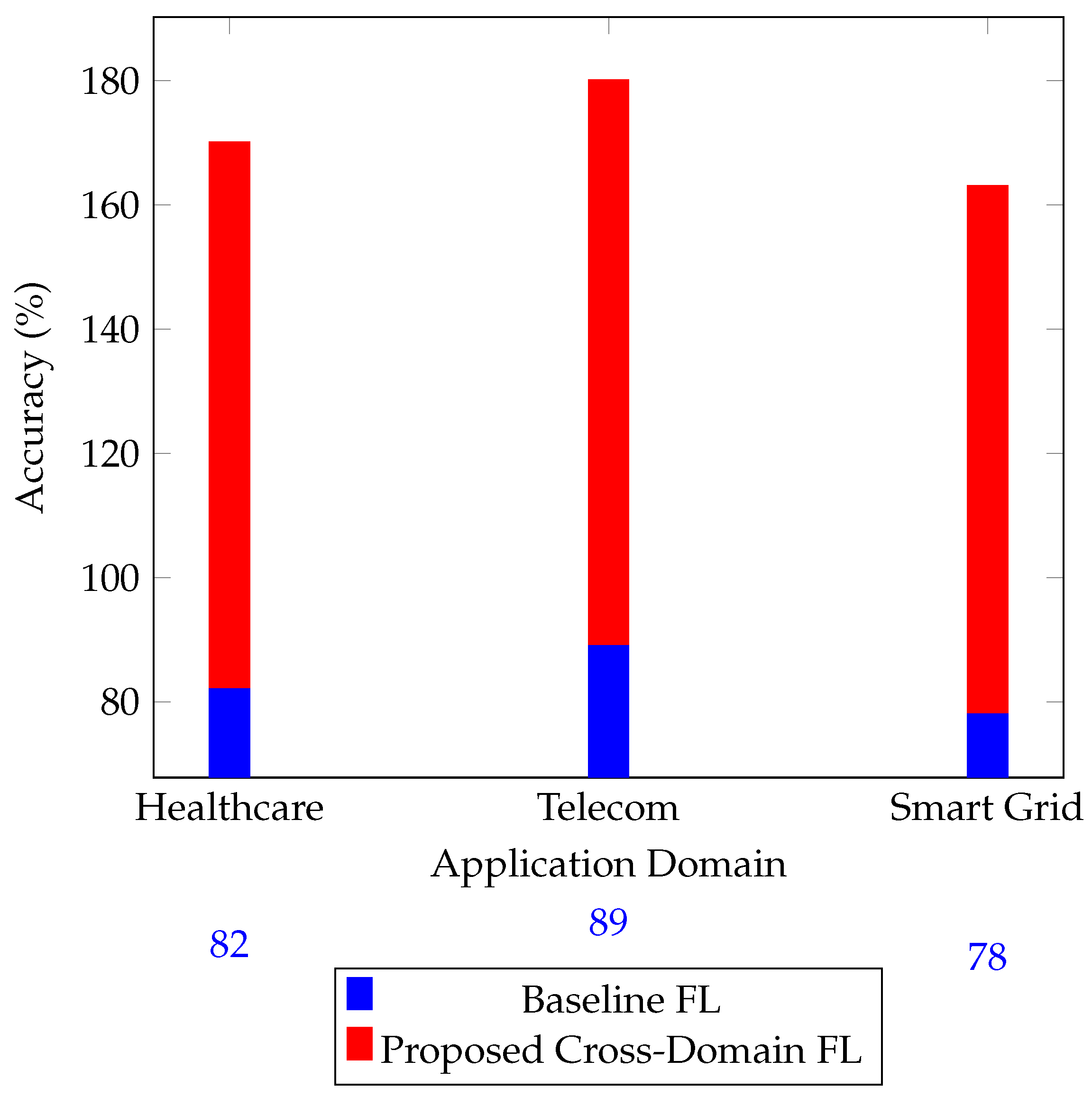 Futureinternet 17 00233 g023