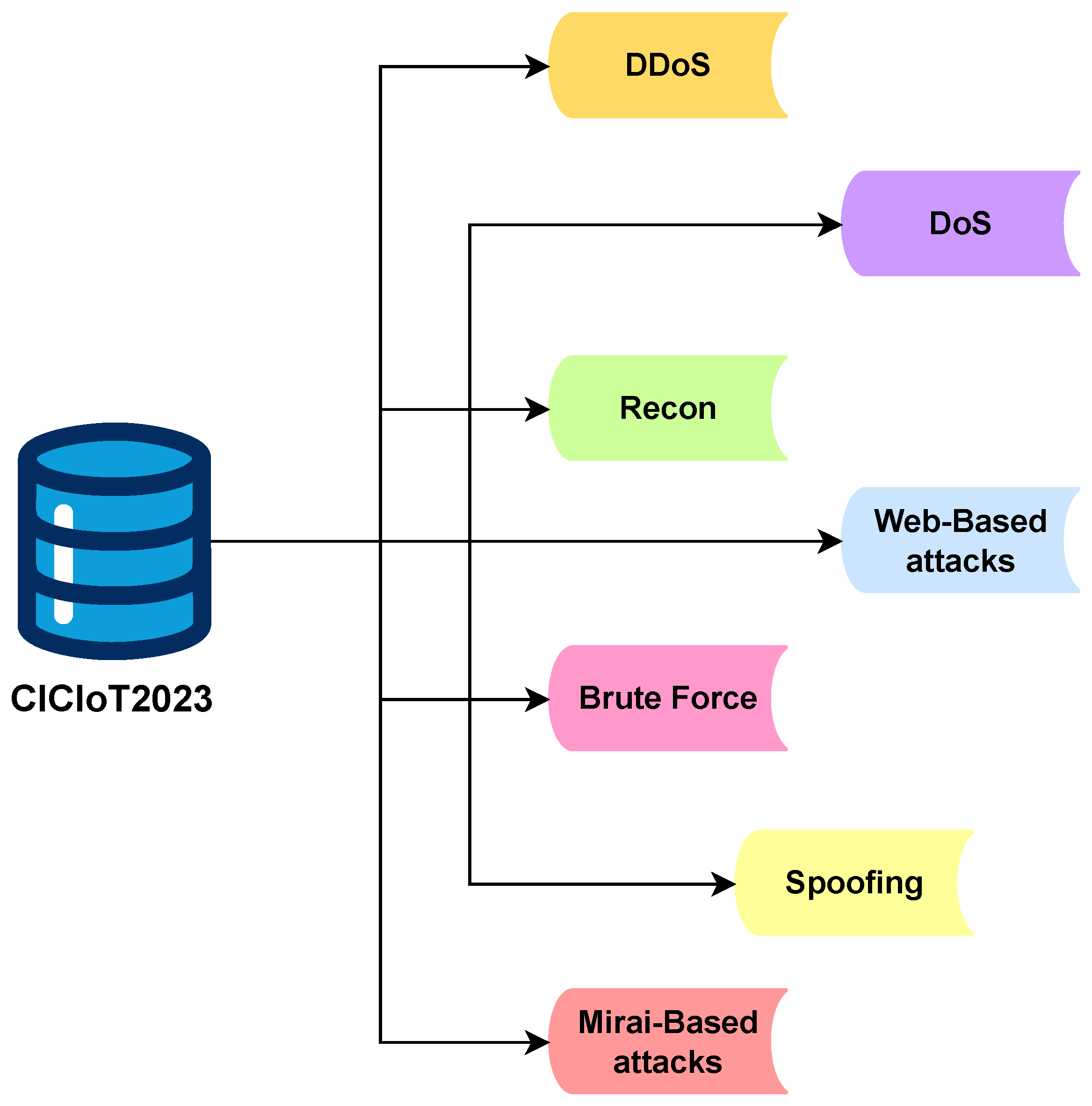 Futureinternet 17 00234 g001