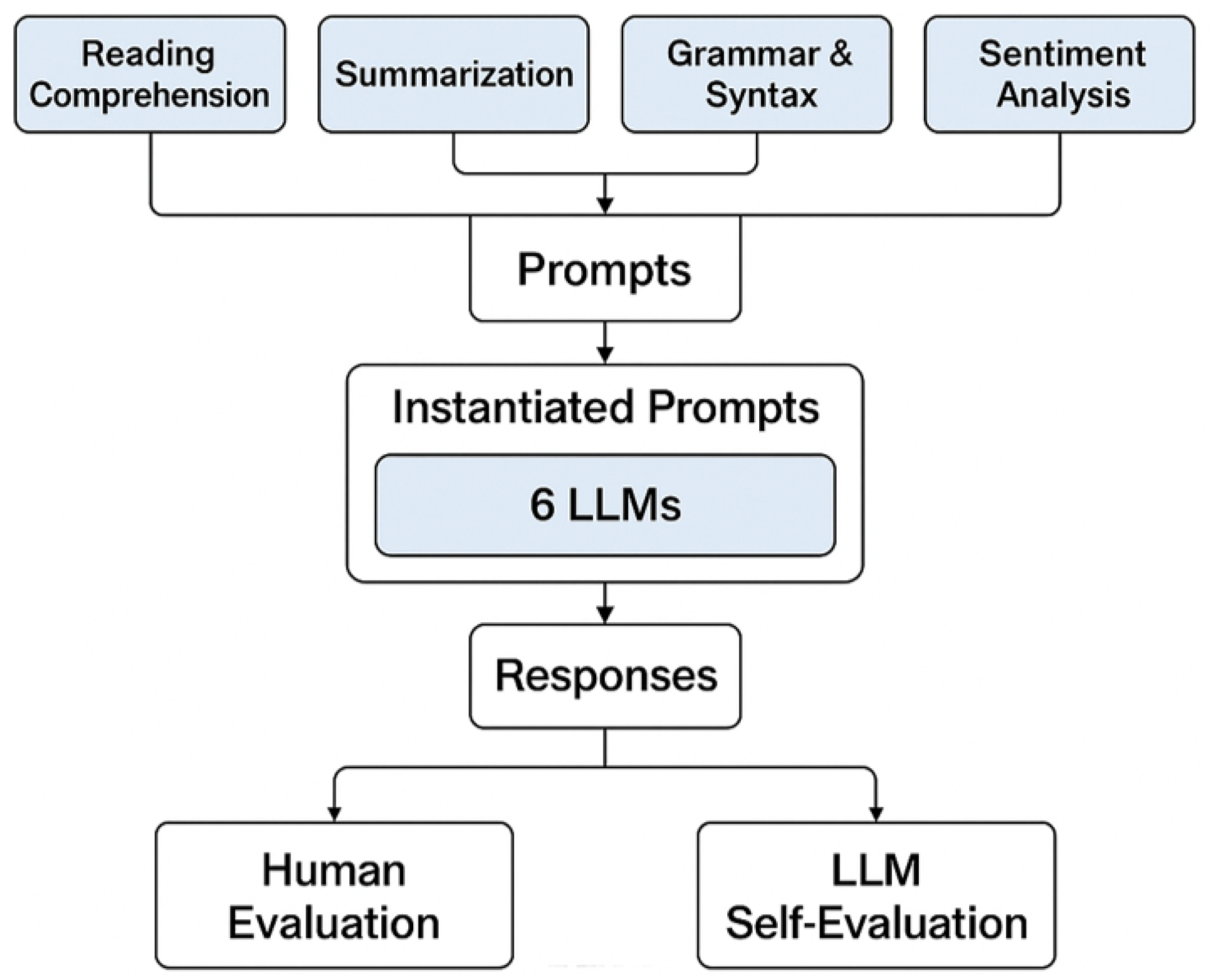 Futureinternet 17 00235 g001