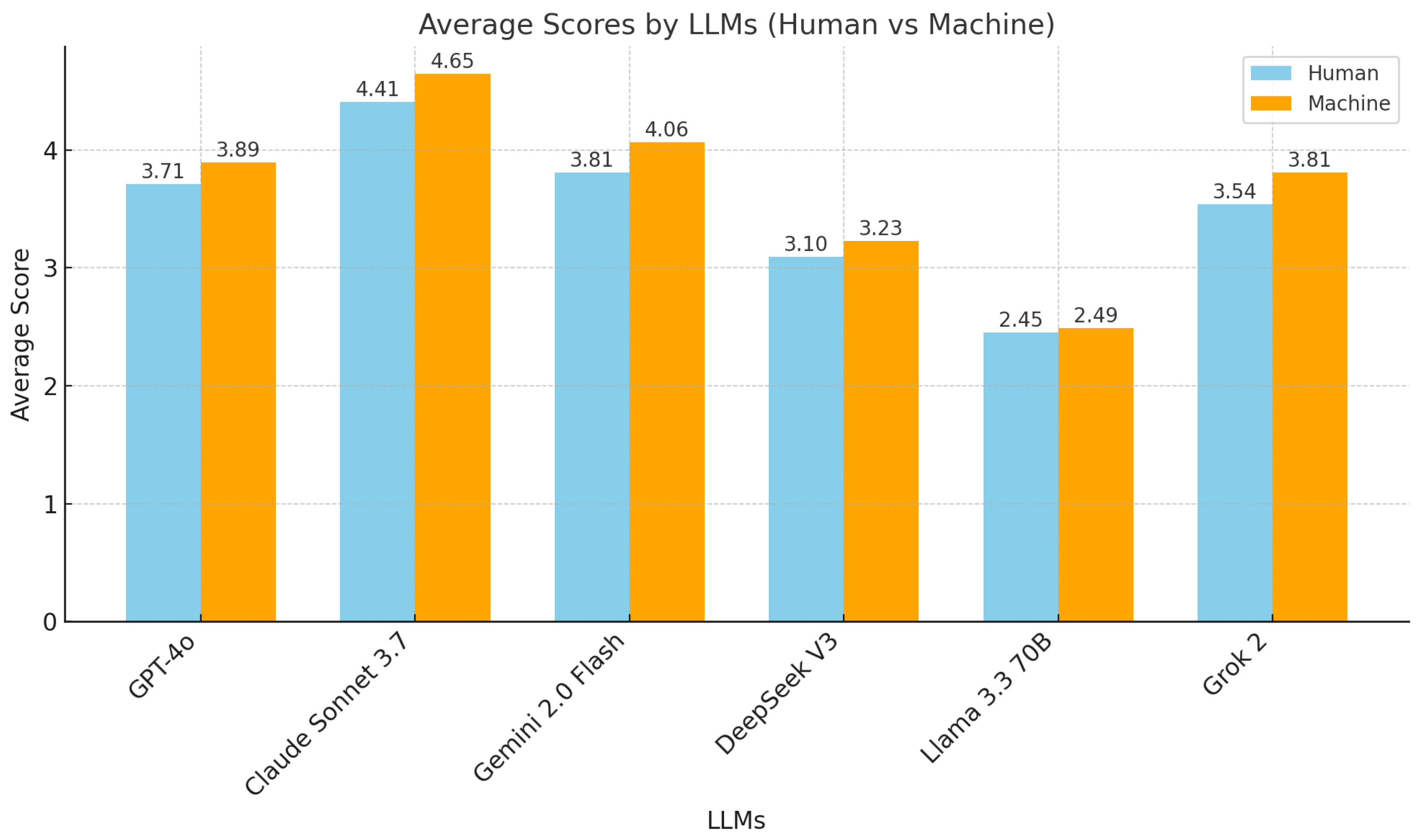 Futureinternet 17 00235 g002