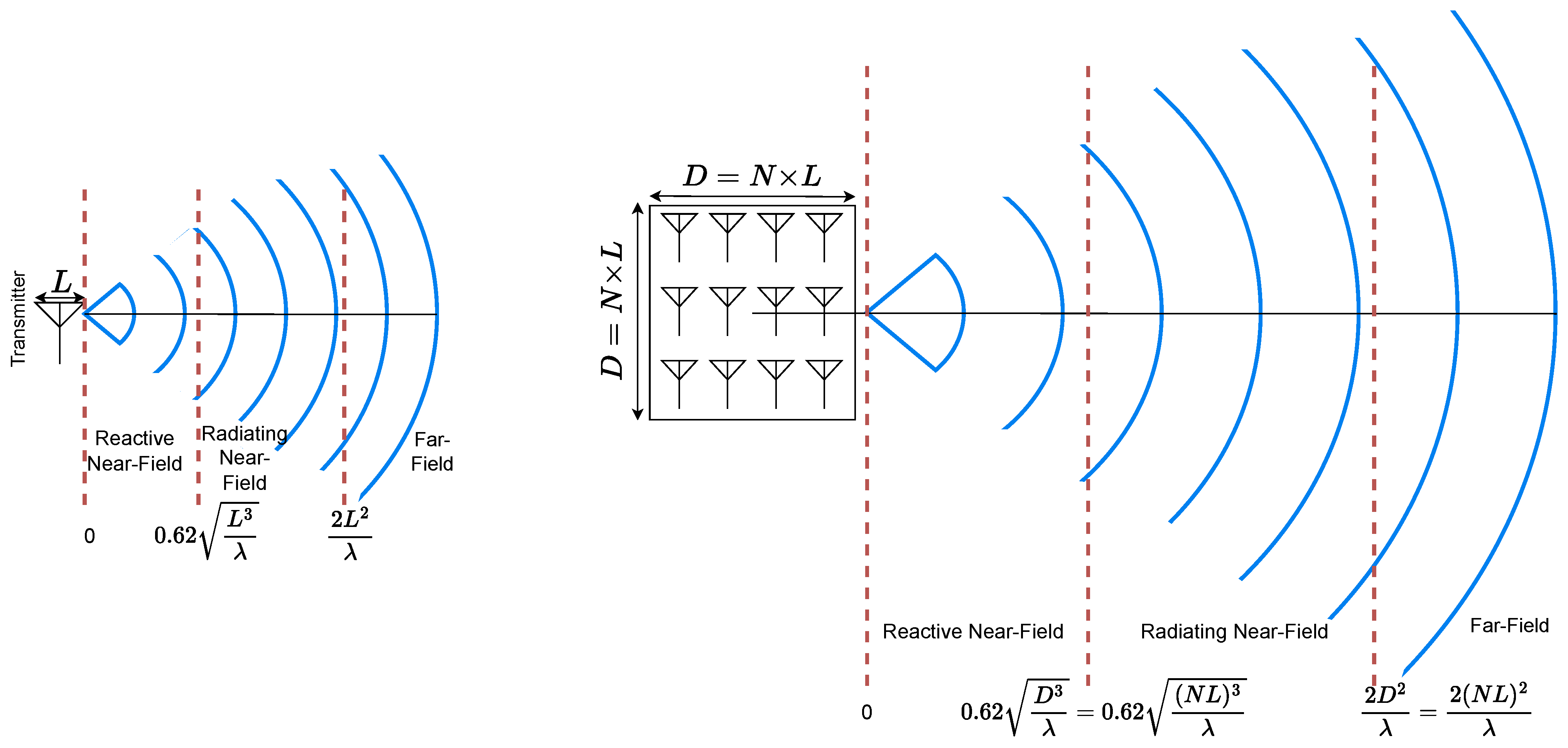 Futureinternet 17 00236 g001