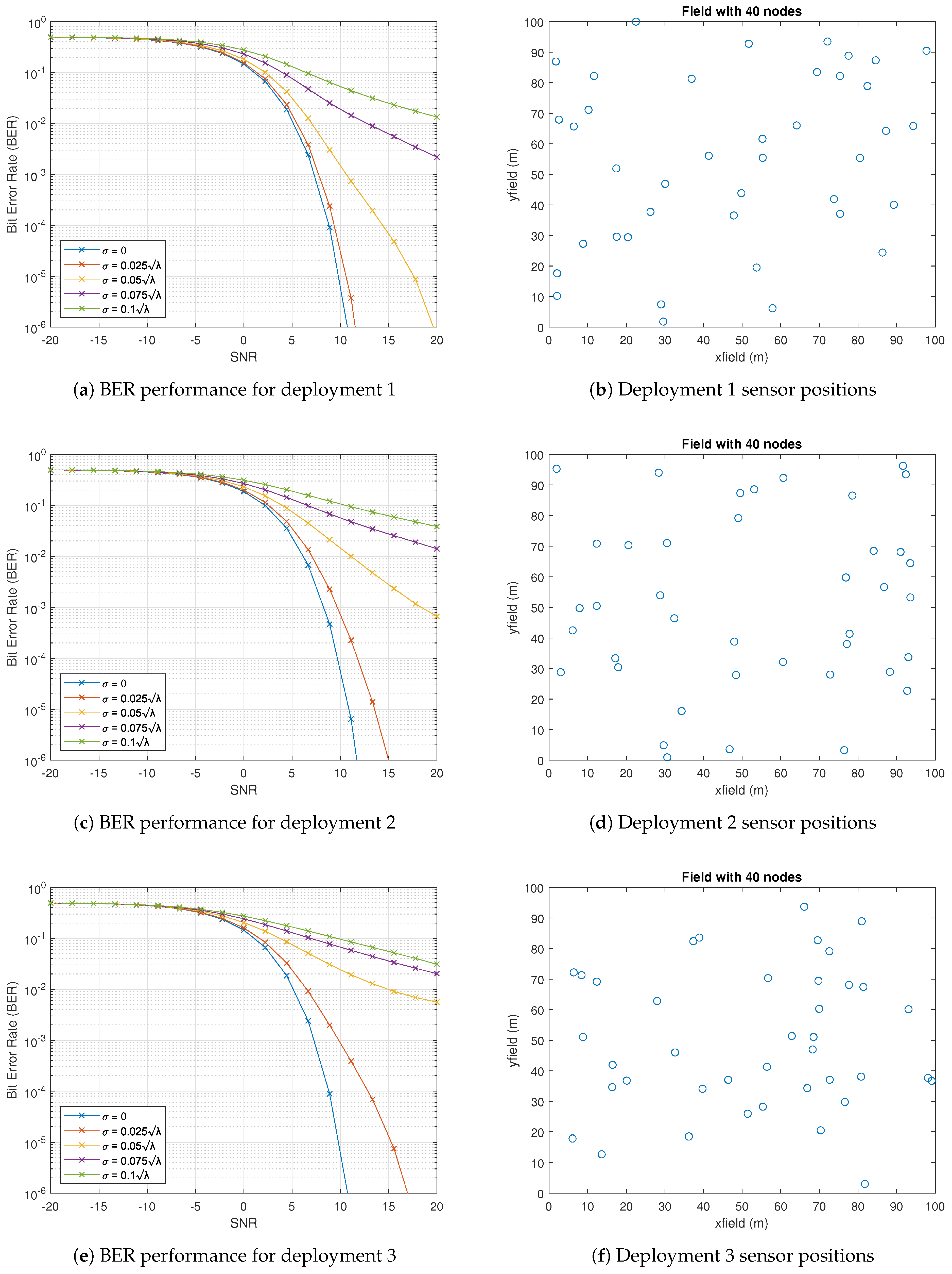 Futureinternet 17 00236 g006