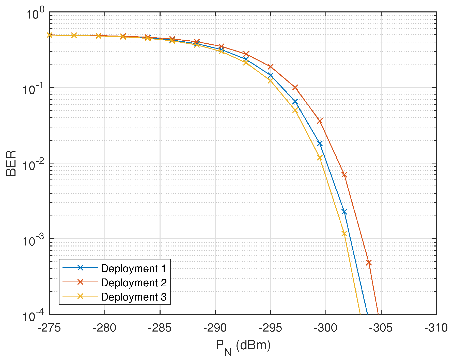 Futureinternet 17 00236 g007