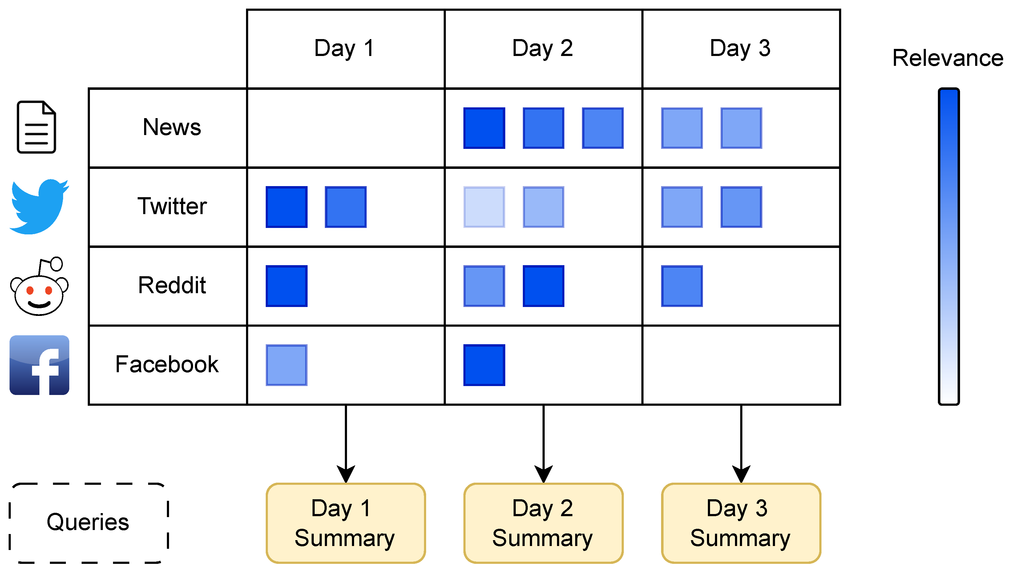Futureinternet 17 00239 g001