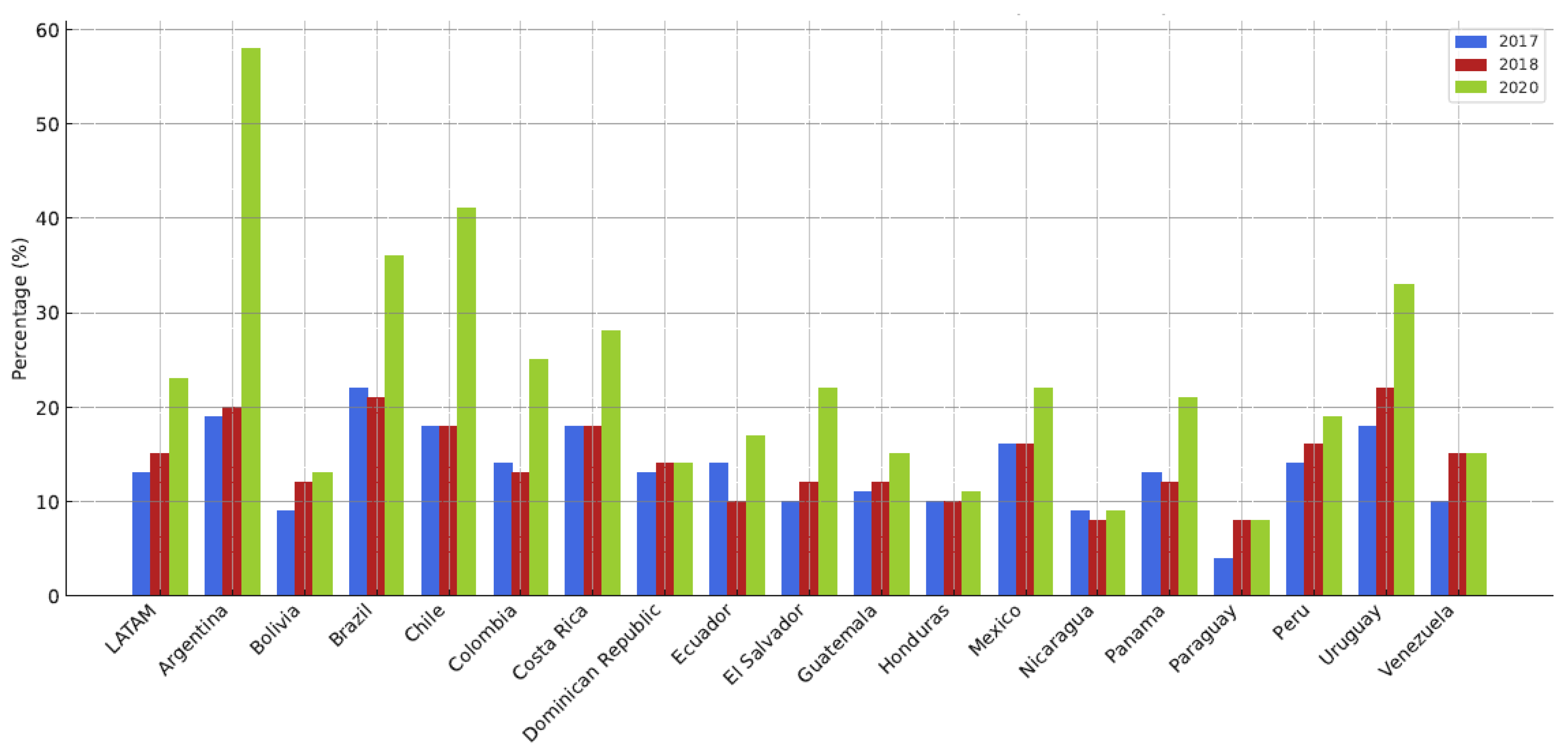 Futureinternet 17 00240 g001