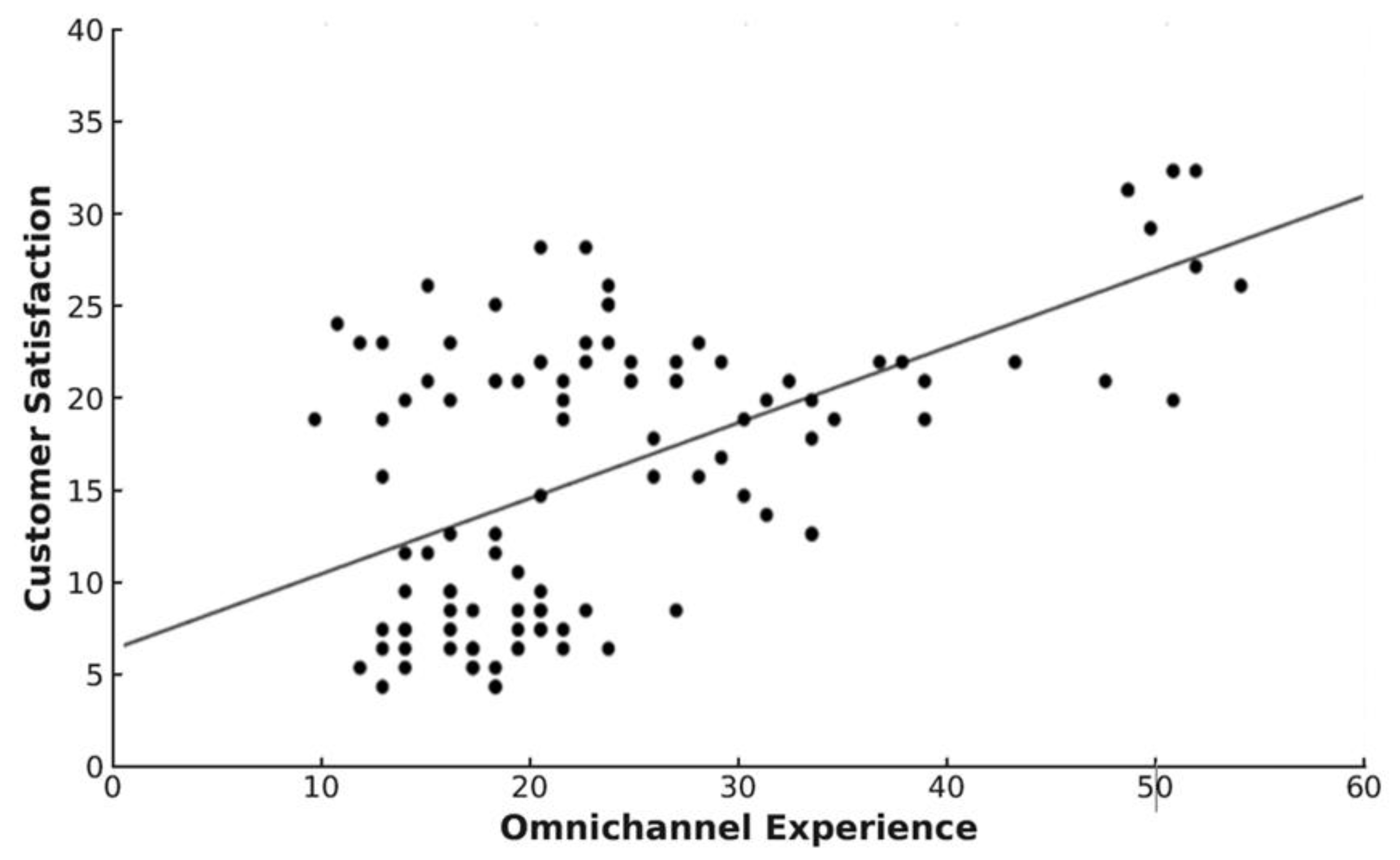 Futureinternet 17 00240 g002