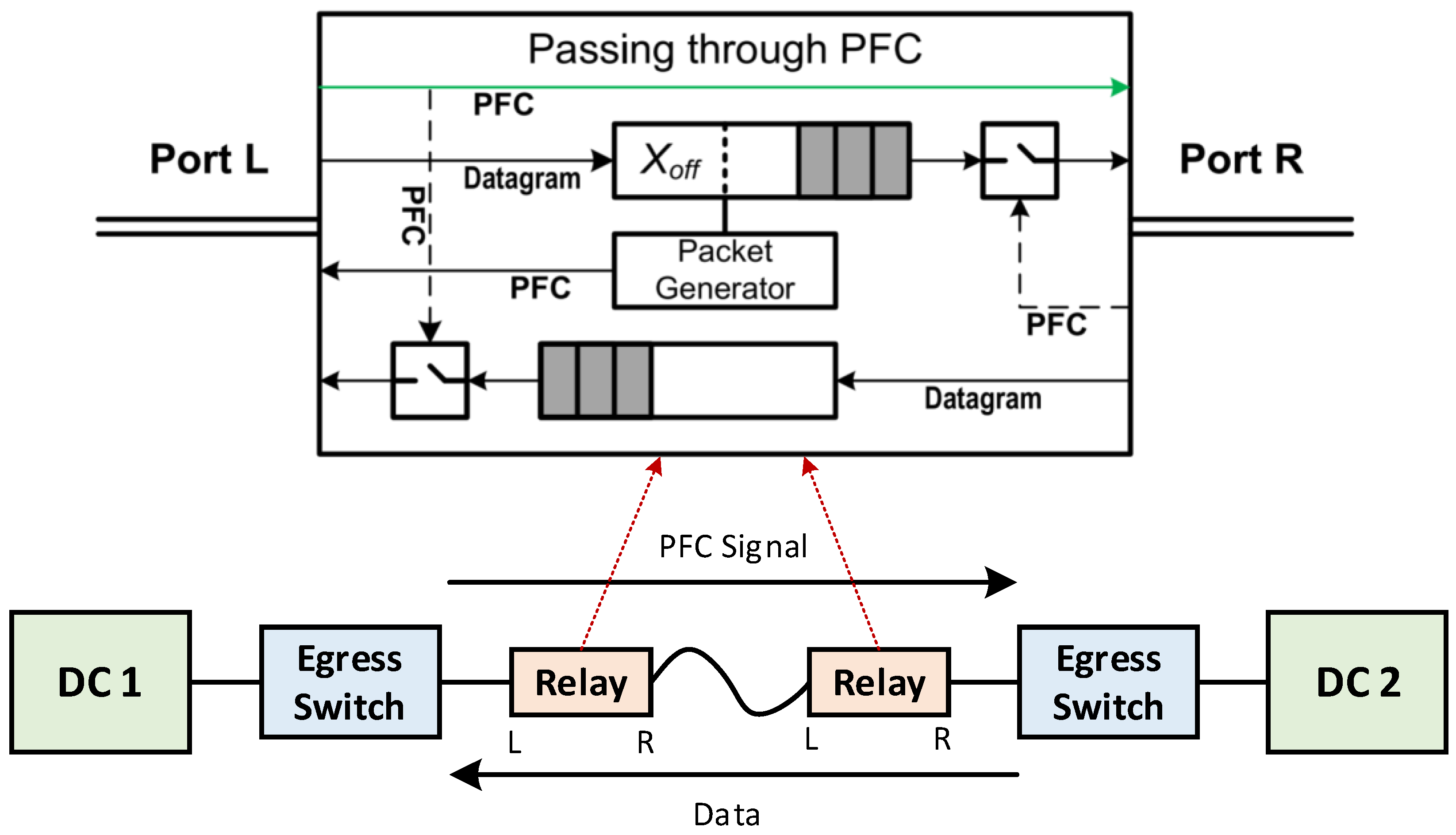 Futureinternet 17 00242 g003