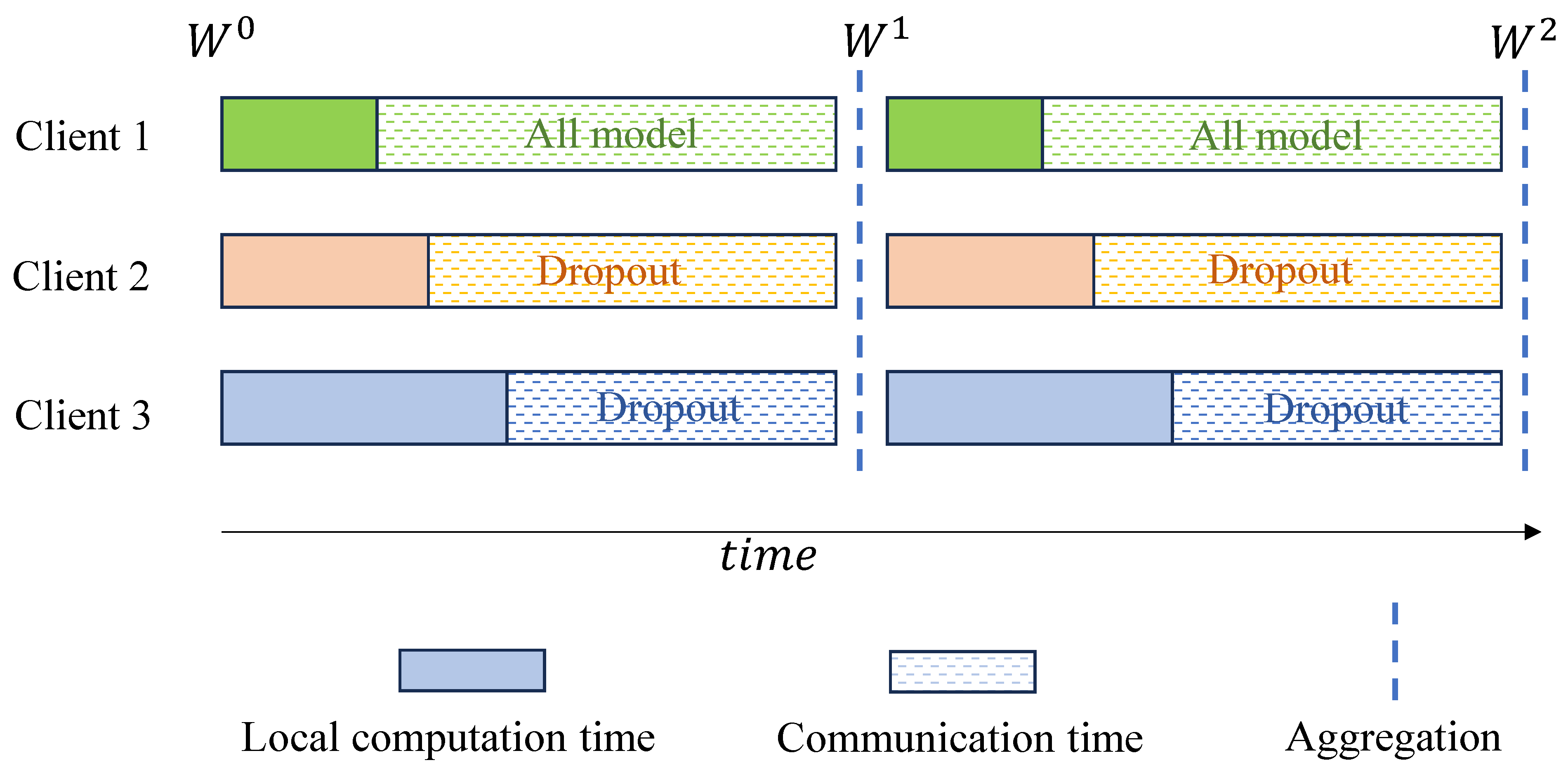 Futureinternet 17 00243 g002