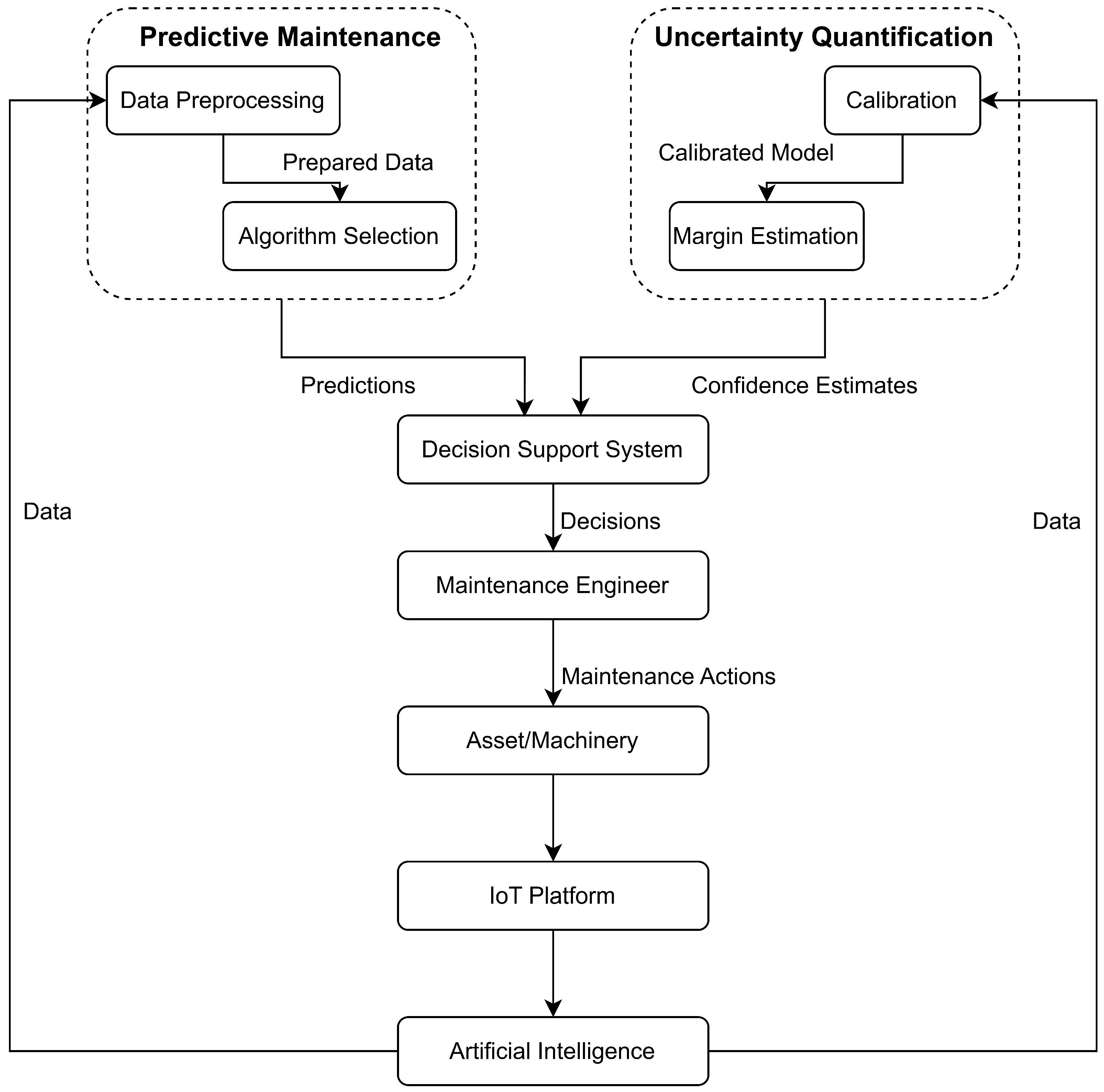 Futureinternet 17 00244 g001