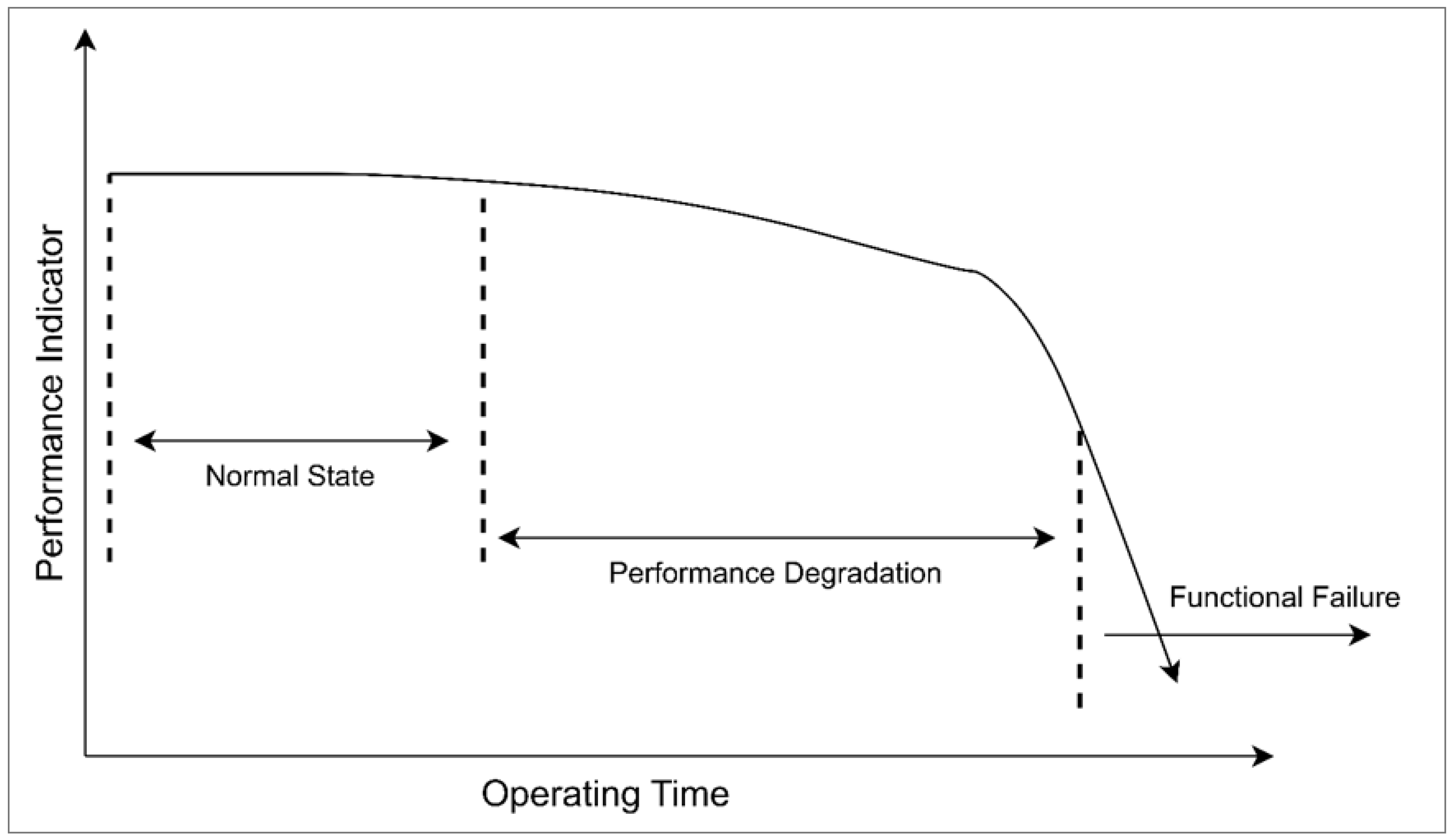 Futureinternet 17 00244 g003