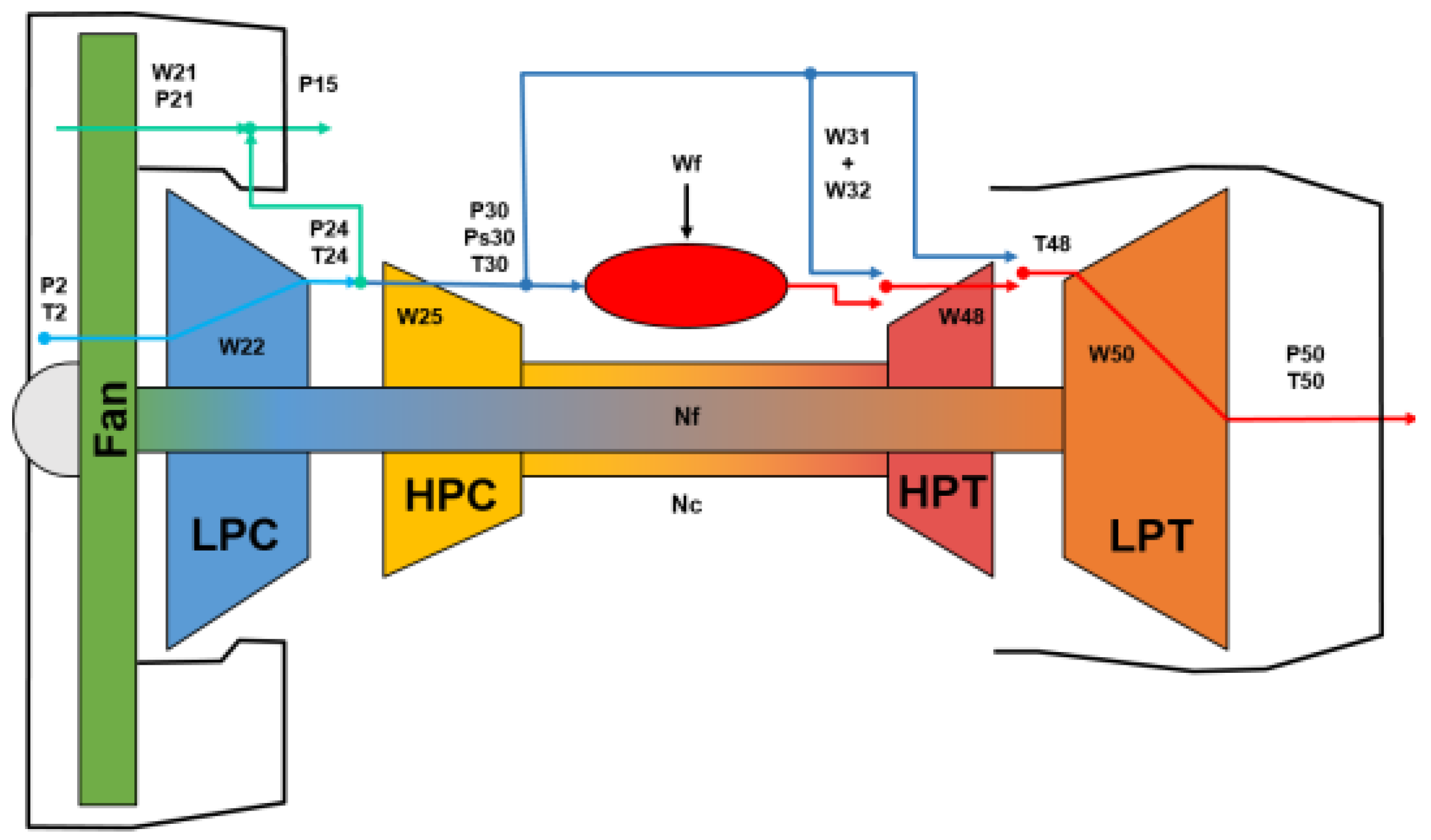 Futureinternet 17 00244 g004