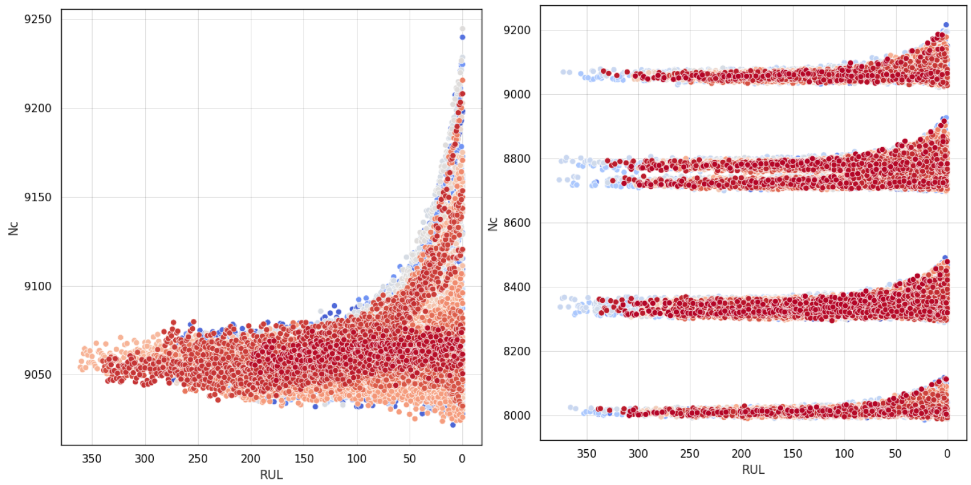 Futureinternet 17 00244 g005