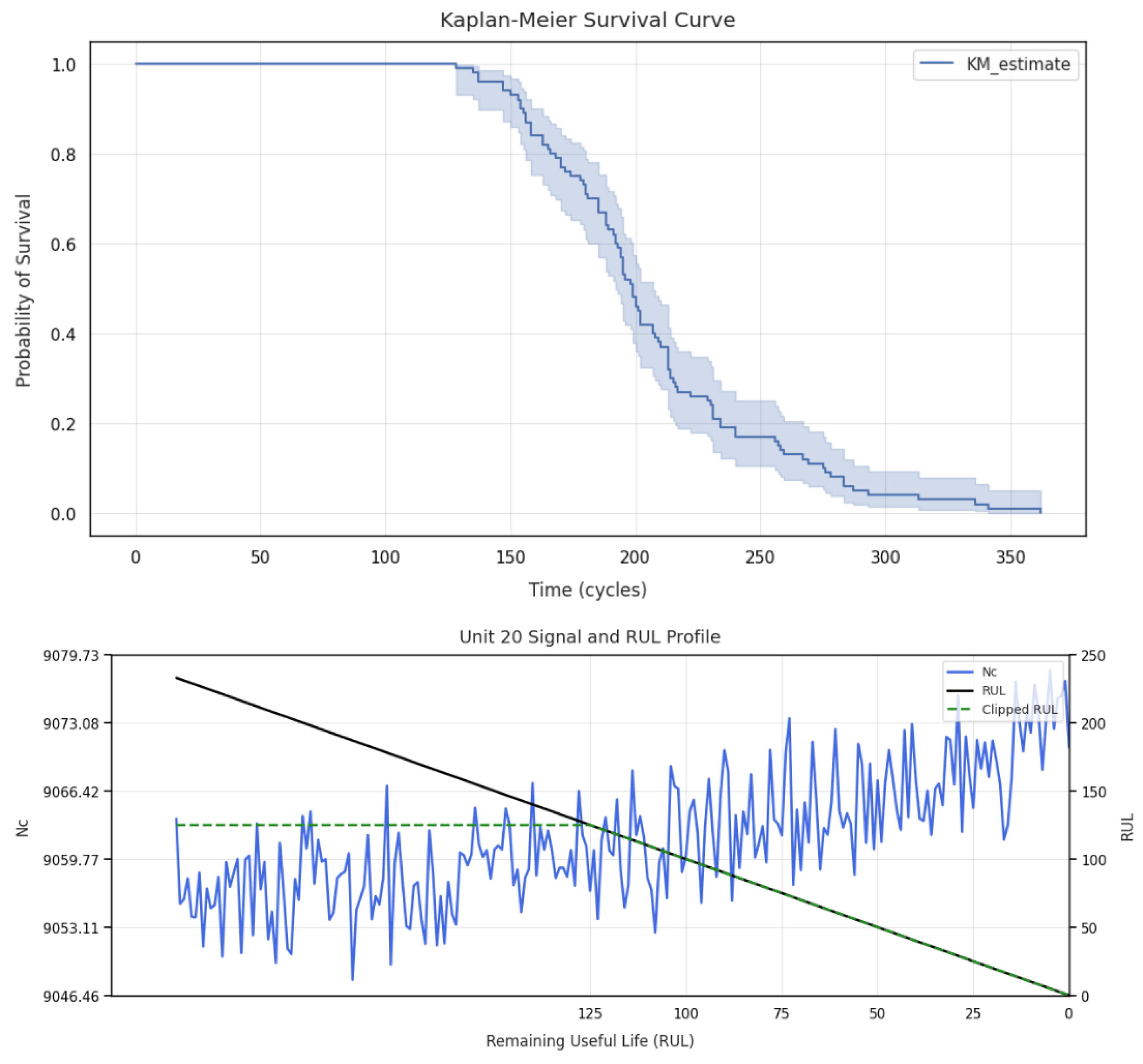 Futureinternet 17 00244 g006