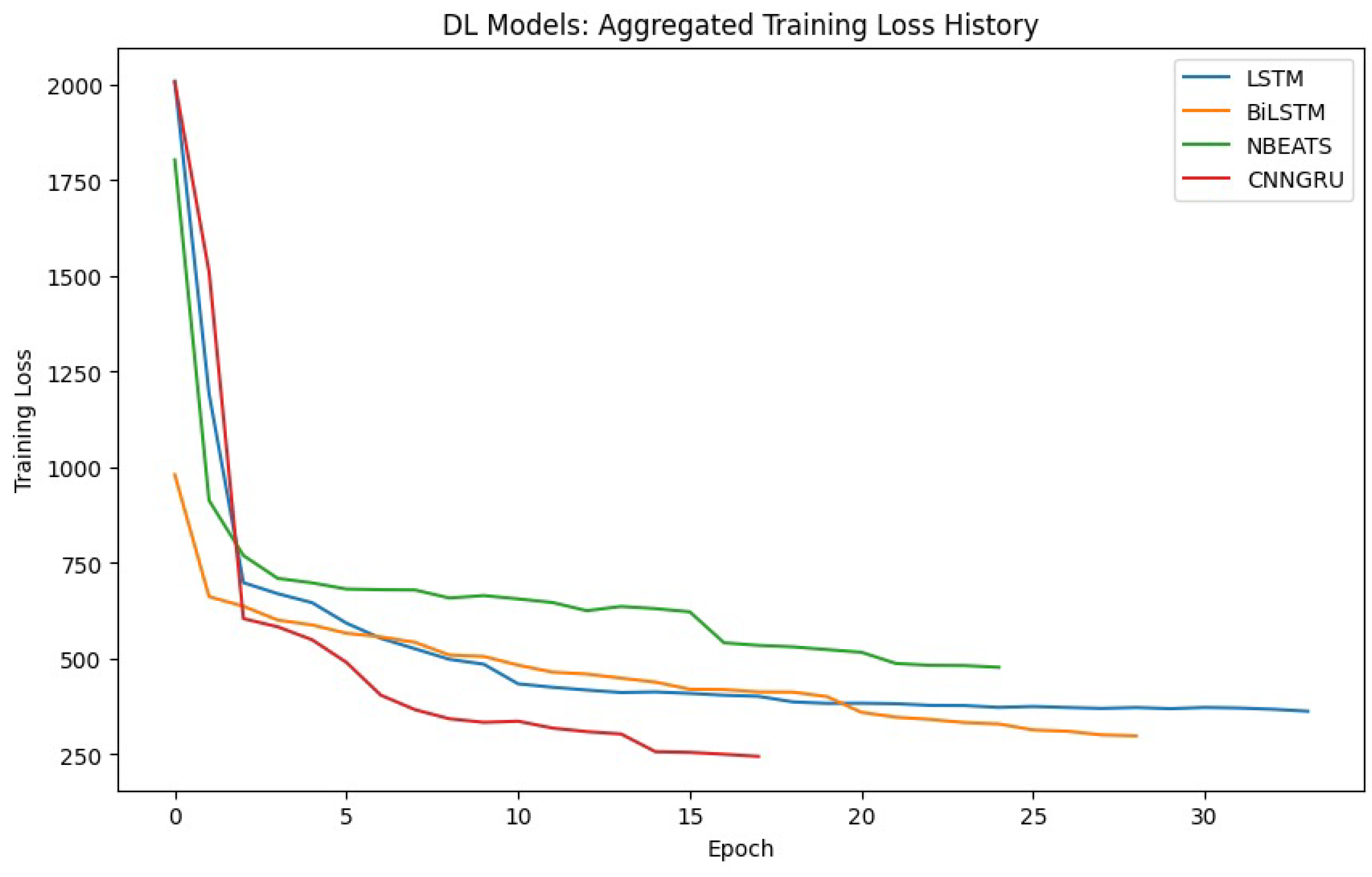 Futureinternet 17 00244 g009