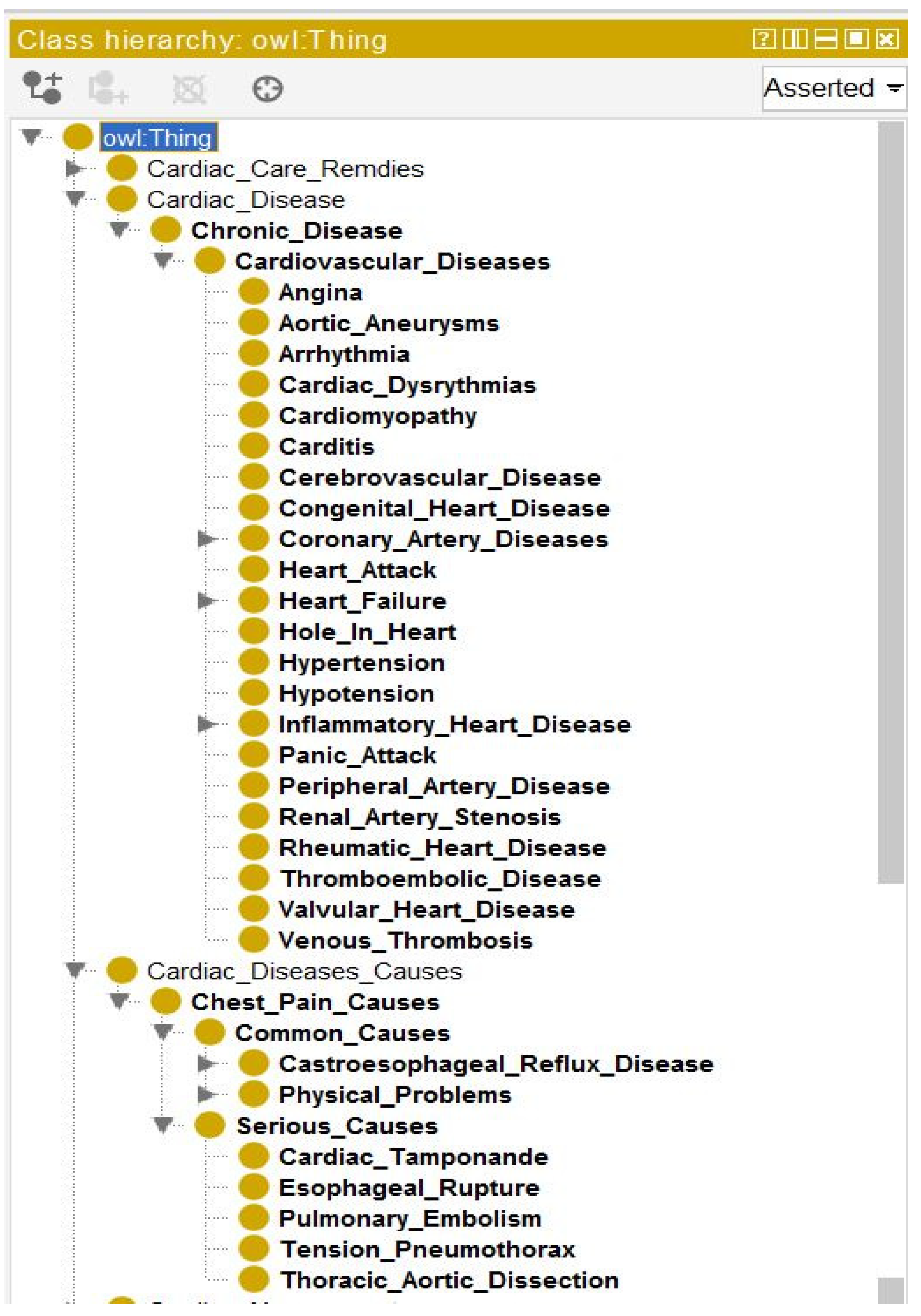 Futureinternet 17 00245 g004 Futureinternet 17 00245 g004