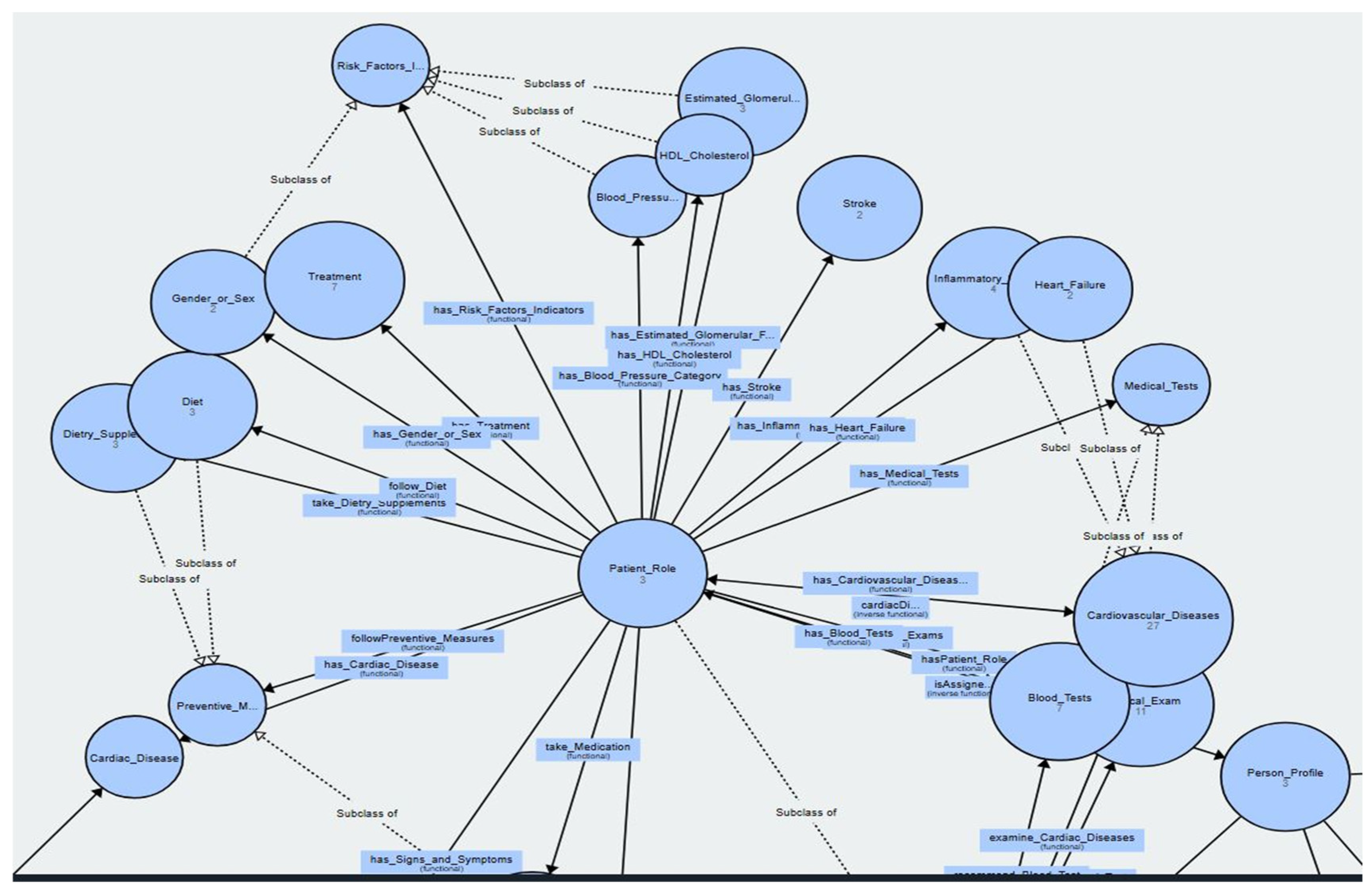 Futureinternet 17 00245 g005 Futureinternet 17 00245 g005