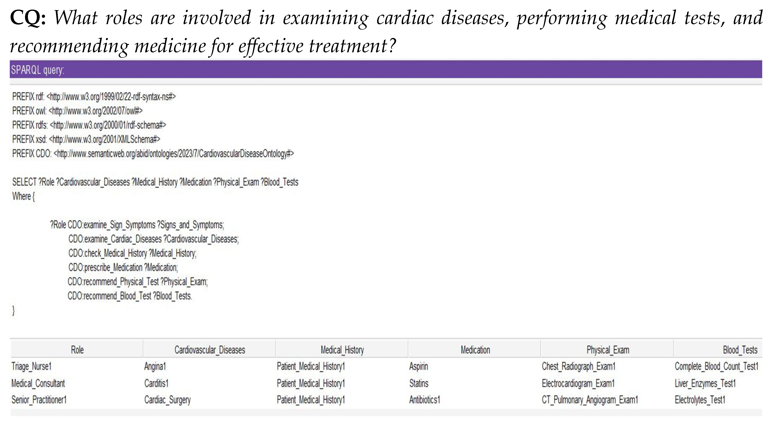 Futureinternet 17 00245 g012 Futureinternet 17 00245 g012