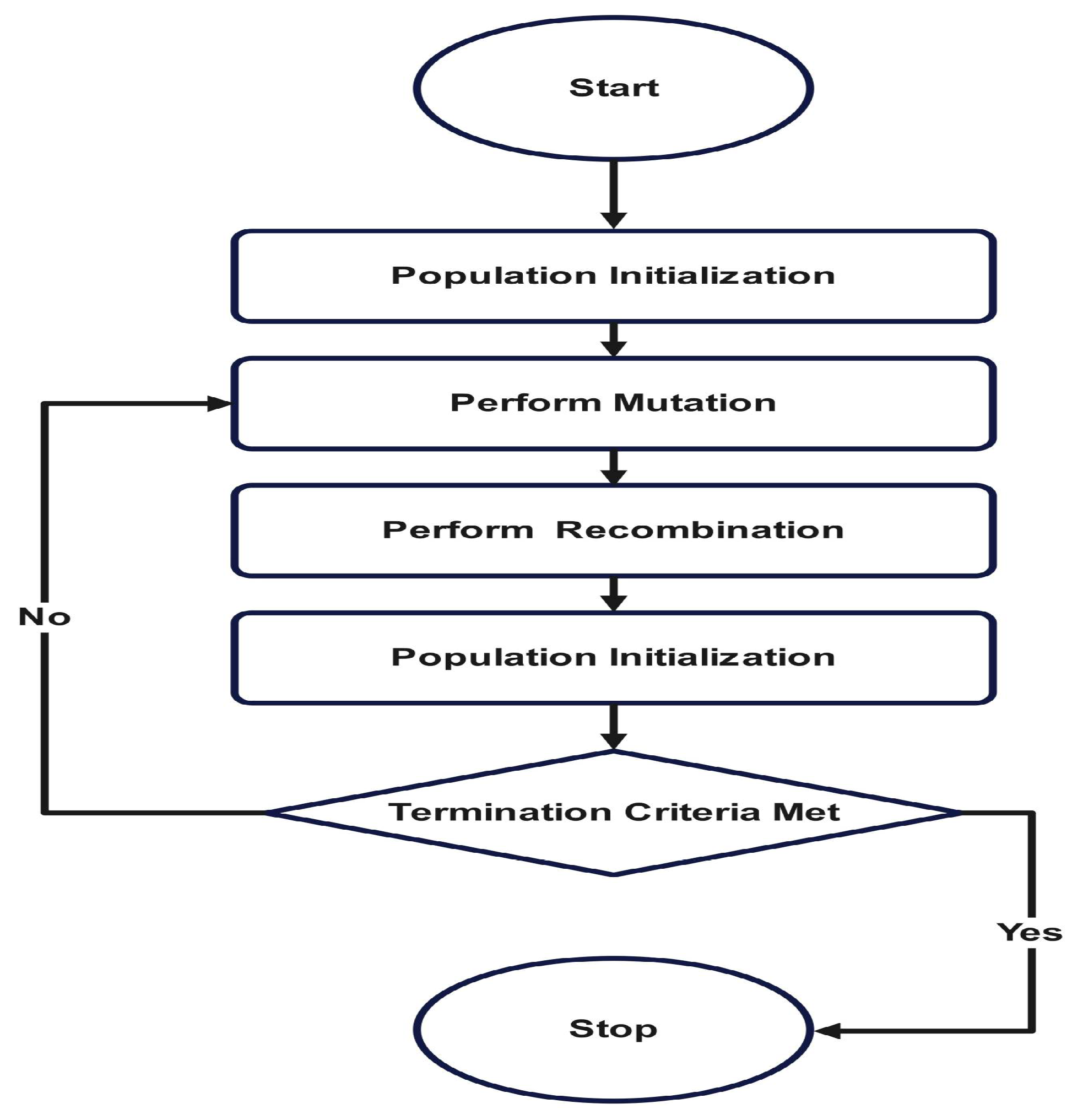 Futureinternet 17 00247 g002