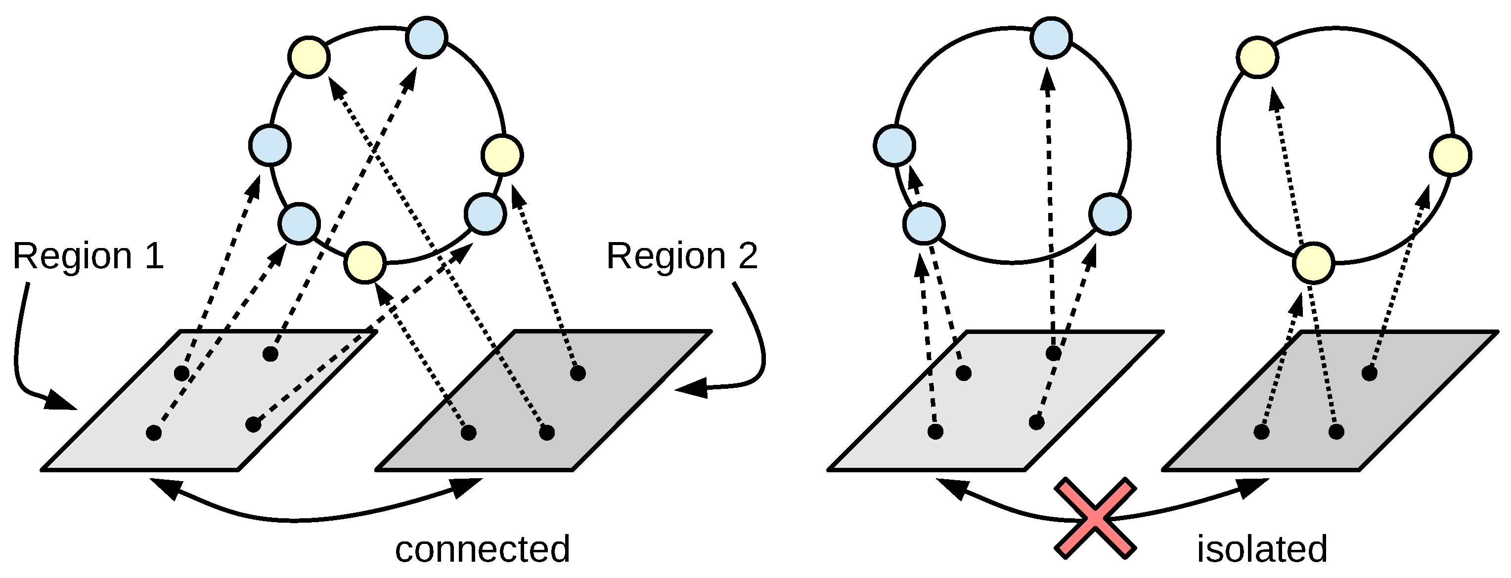 Futureinternet 17 00248 g001 Futureinternet 17 00248 g001
