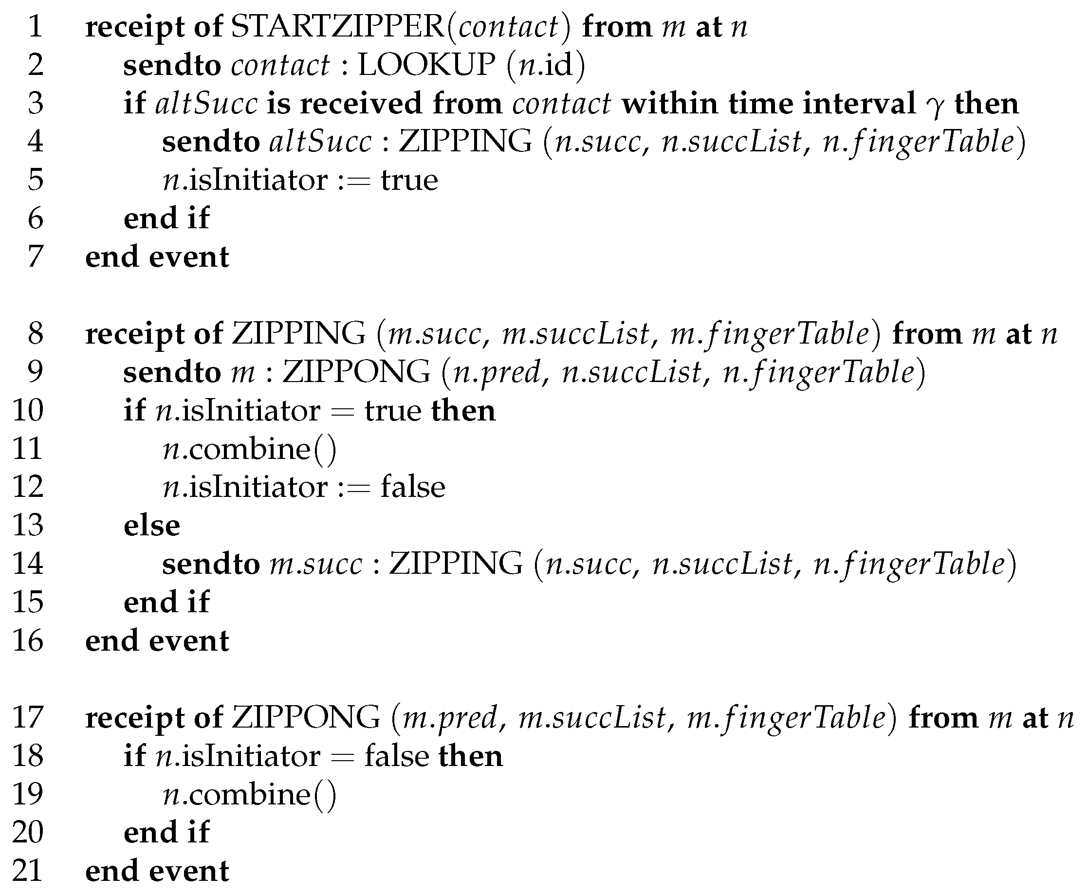 Futureinternet 17 00248 g003 Futureinternet 17 00248 g003
