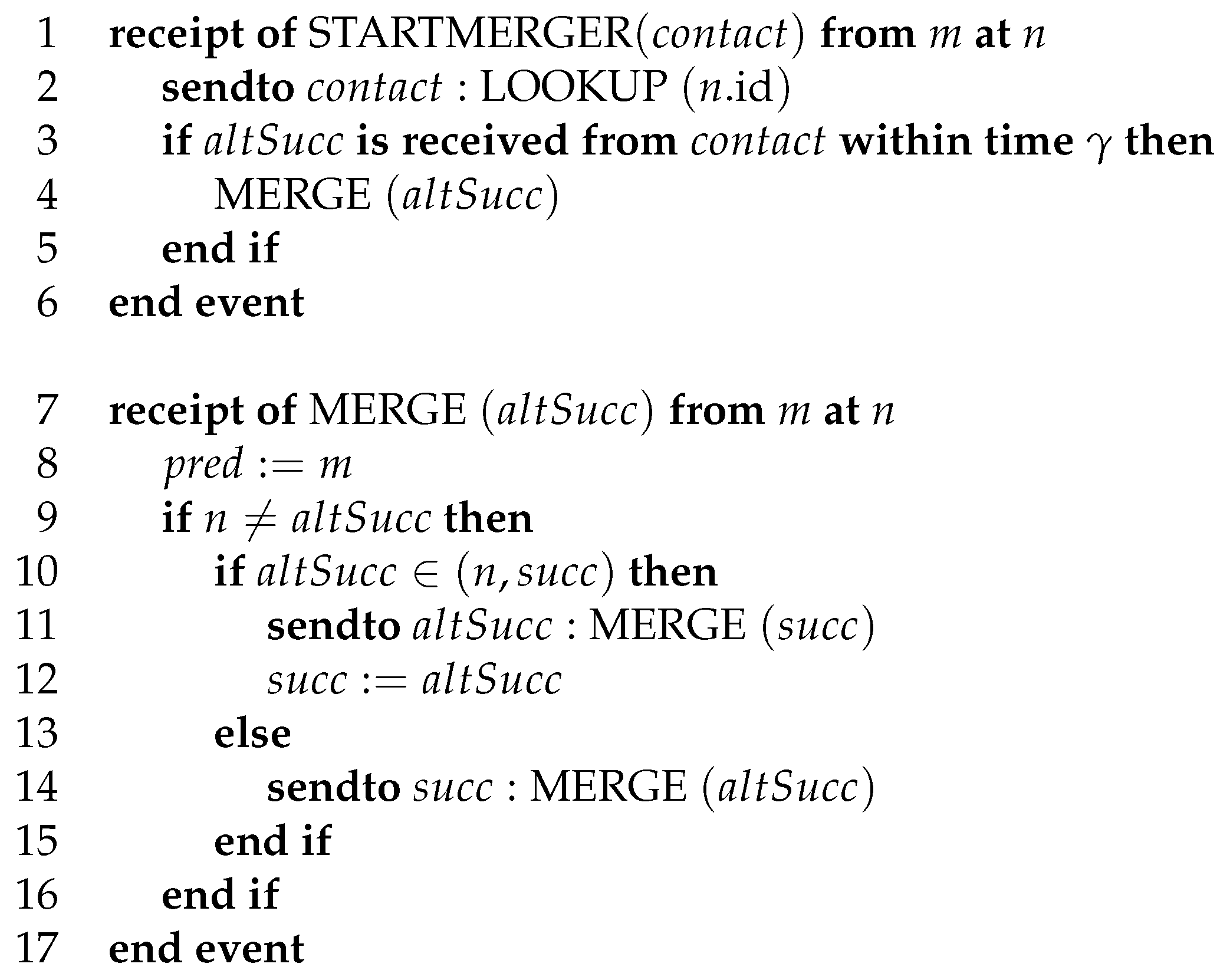 Futureinternet 17 00248 g005 Futureinternet 17 00248 g005
