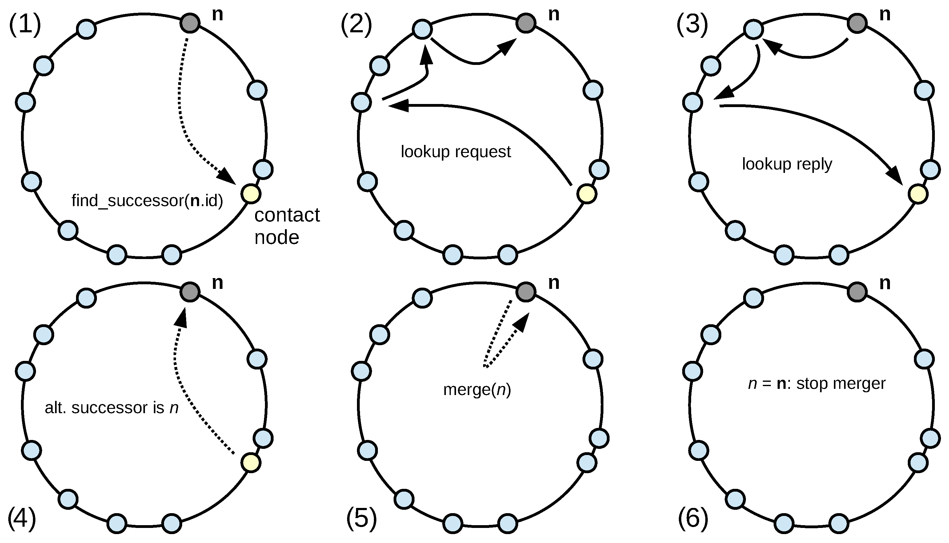 Futureinternet 17 00248 g006 Futureinternet 17 00248 g006