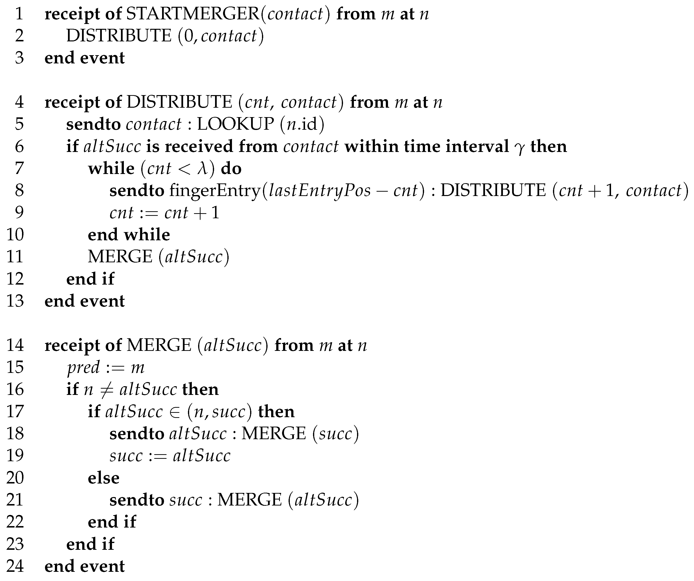 Futureinternet 17 00248 g007 Futureinternet 17 00248 g007