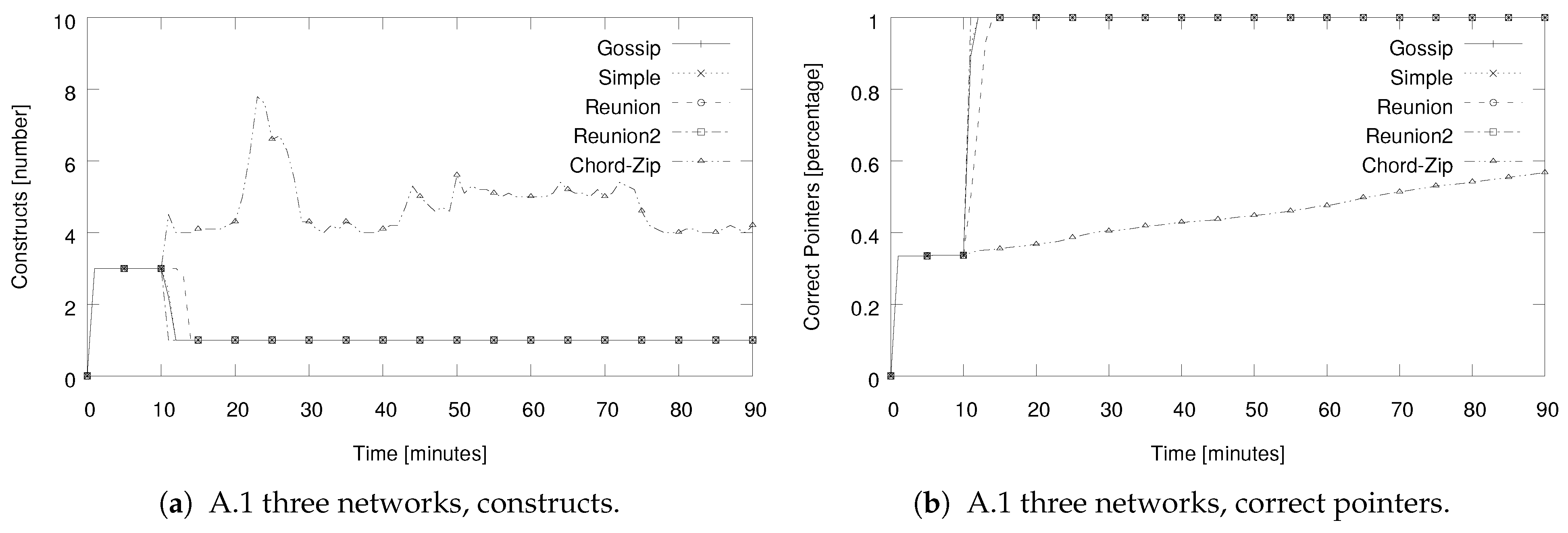 Futureinternet 17 00248 g010 Futureinternet 17 00248 g010