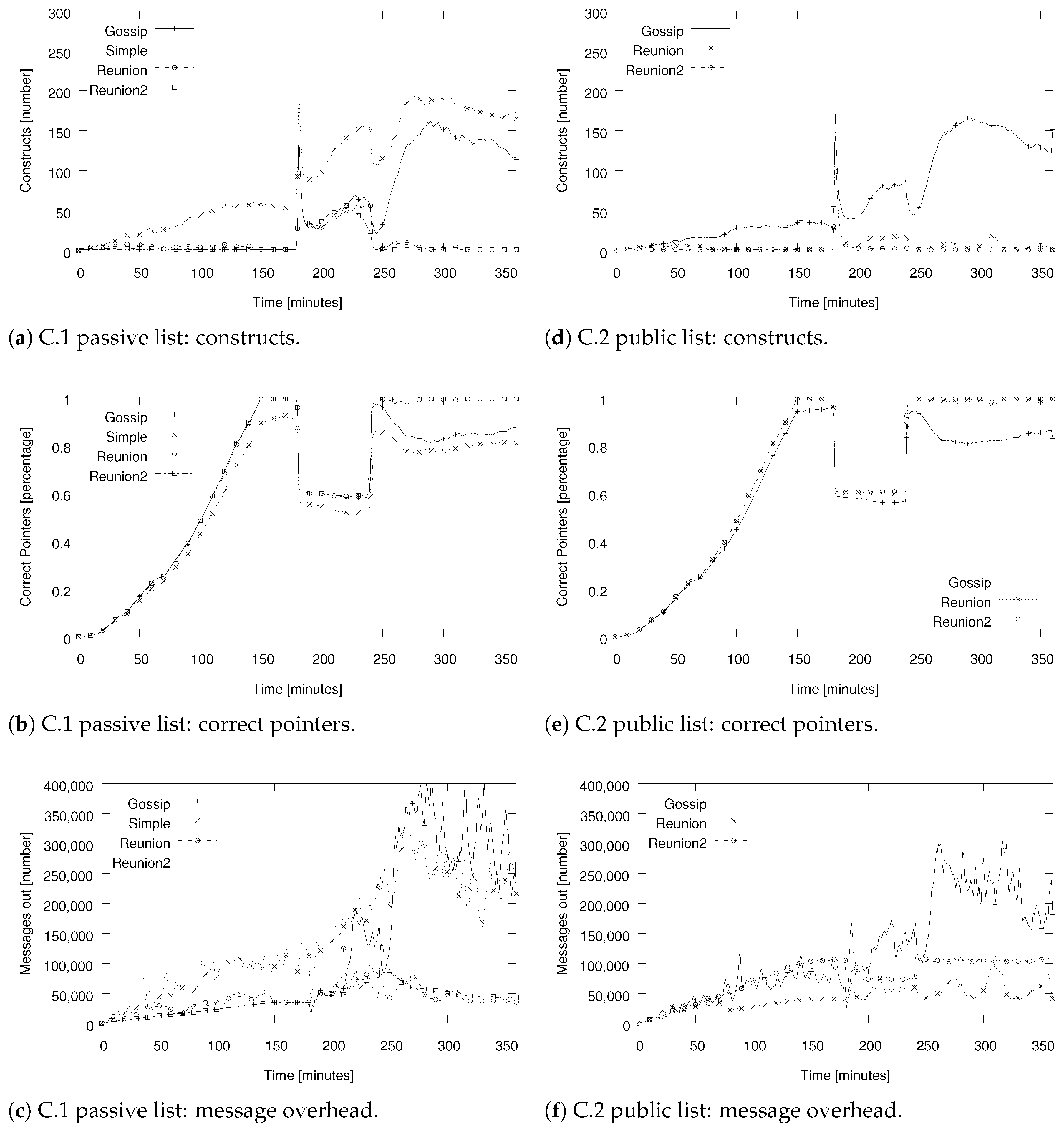 Futureinternet 17 00248 g012 Futureinternet 17 00248 g012