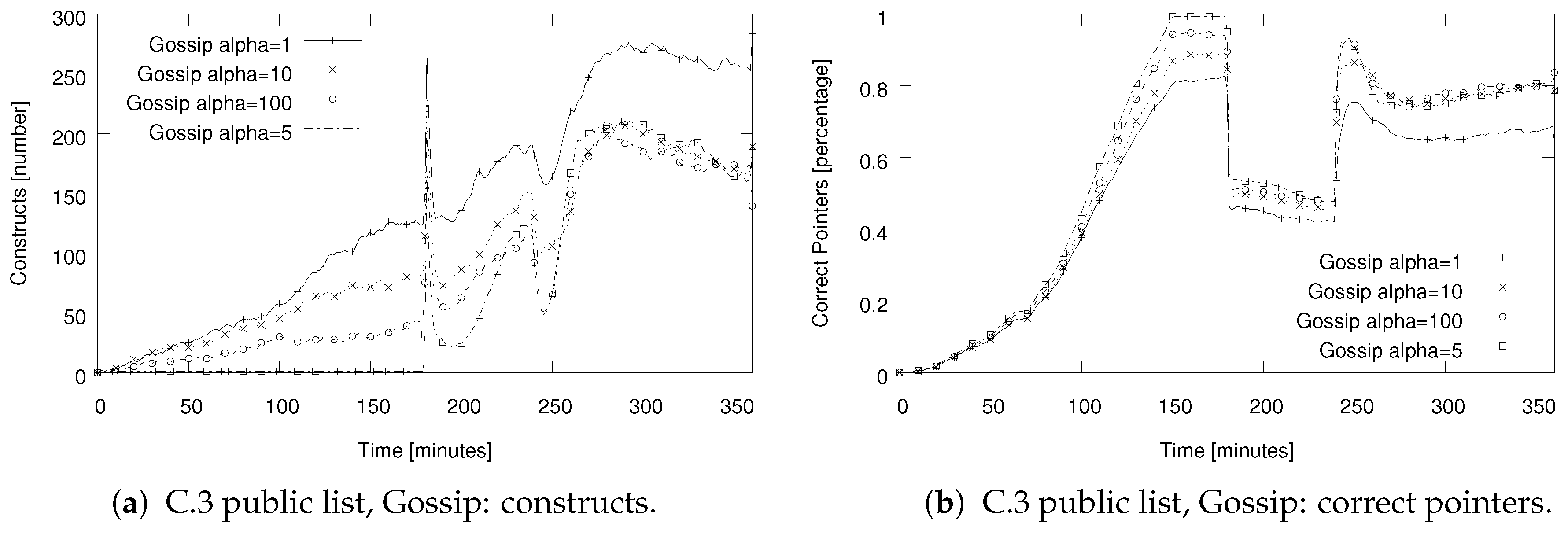 Futureinternet 17 00248 g013 Futureinternet 17 00248 g013