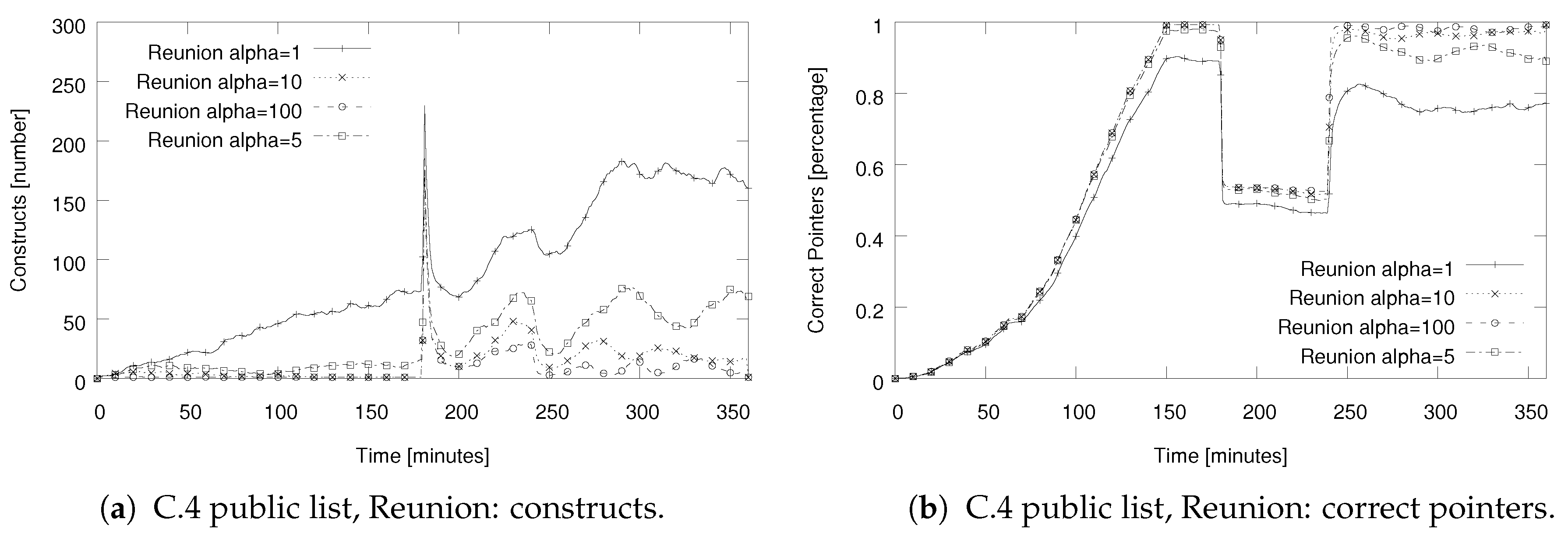 Futureinternet 17 00248 g014 Futureinternet 17 00248 g014