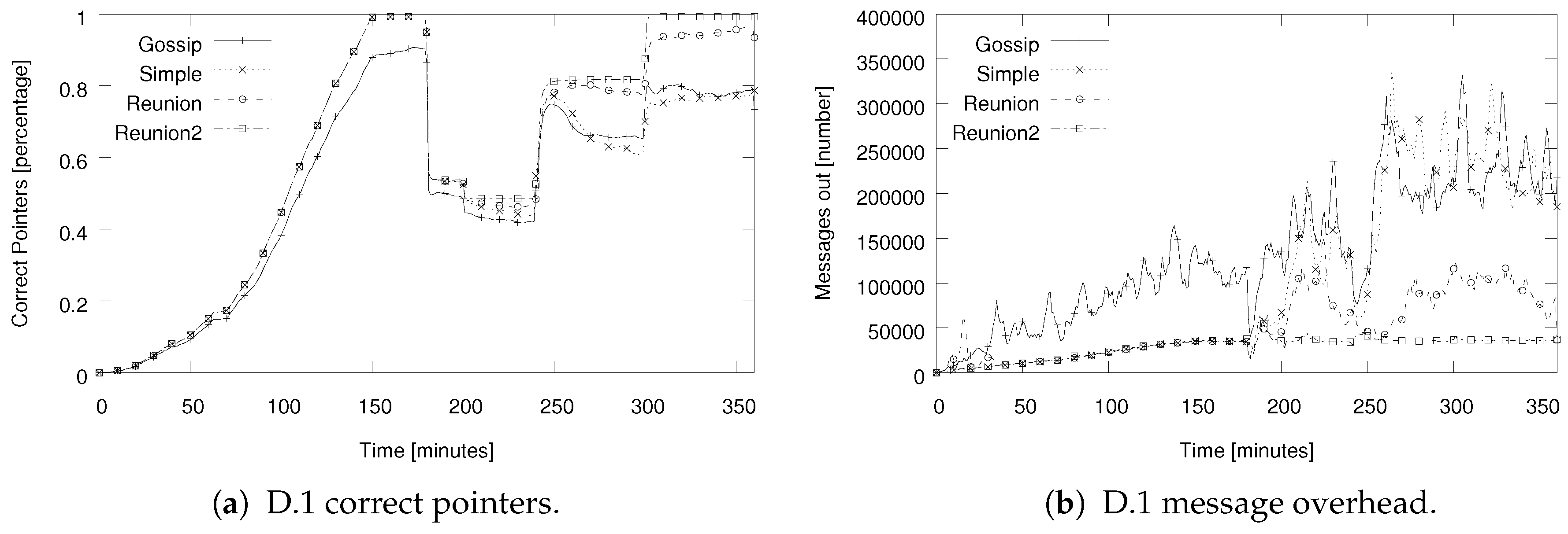 Futureinternet 17 00248 g016 Futureinternet 17 00248 g016