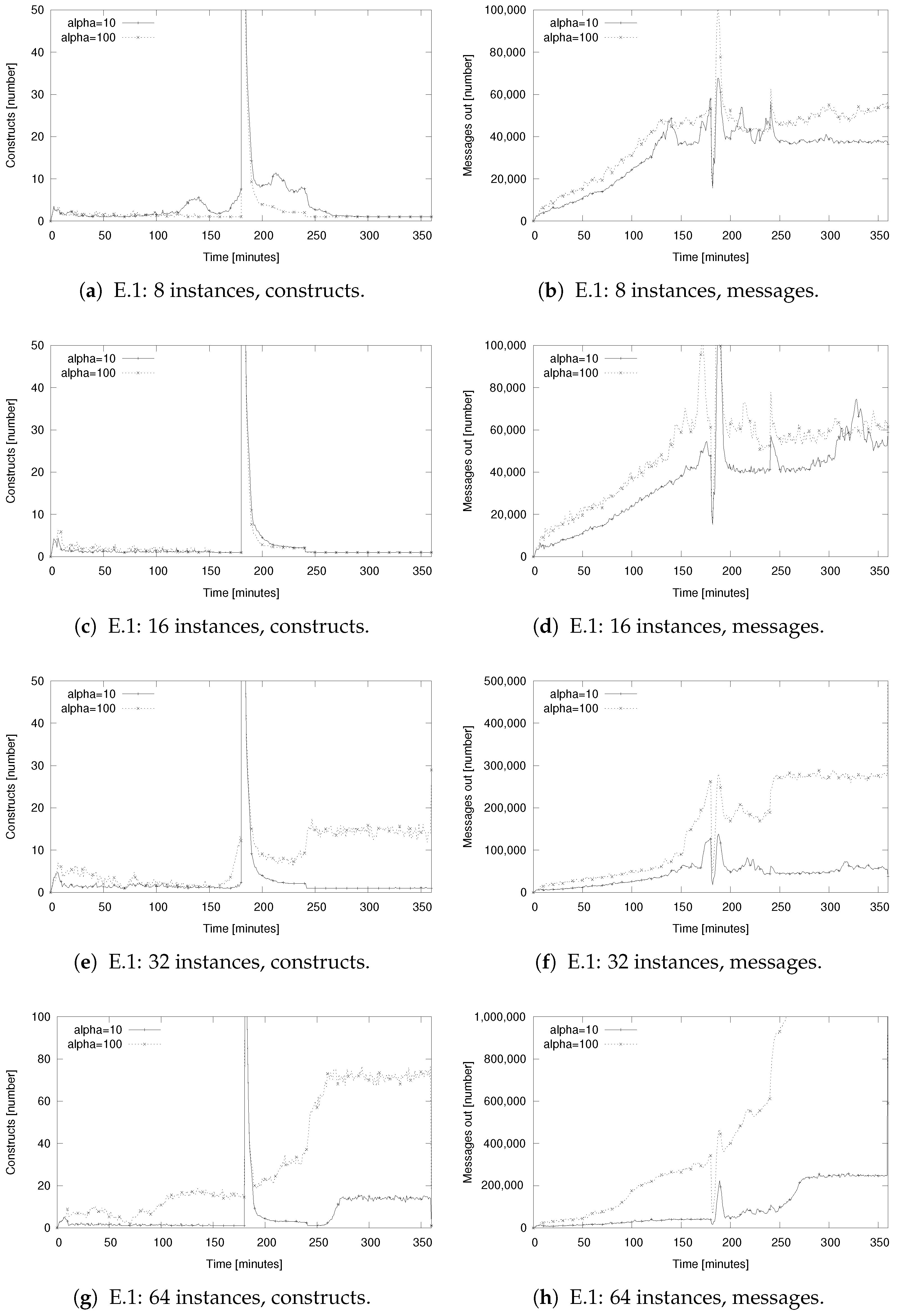 Futureinternet 17 00248 g017 Futureinternet 17 00248 g017