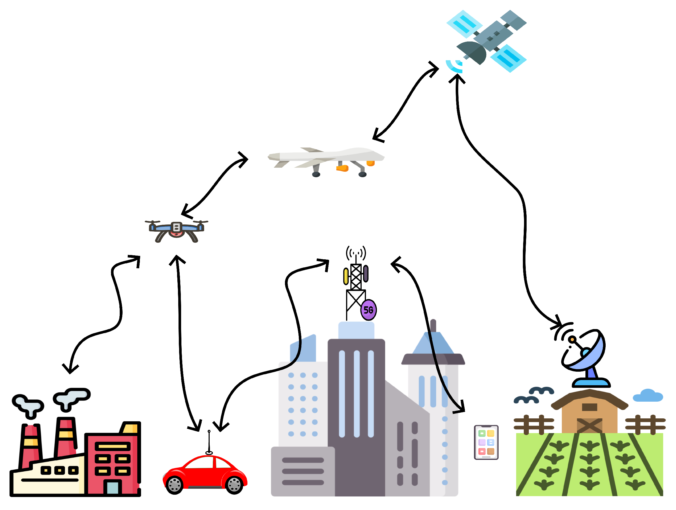 Futureinternet 17 00249 g001