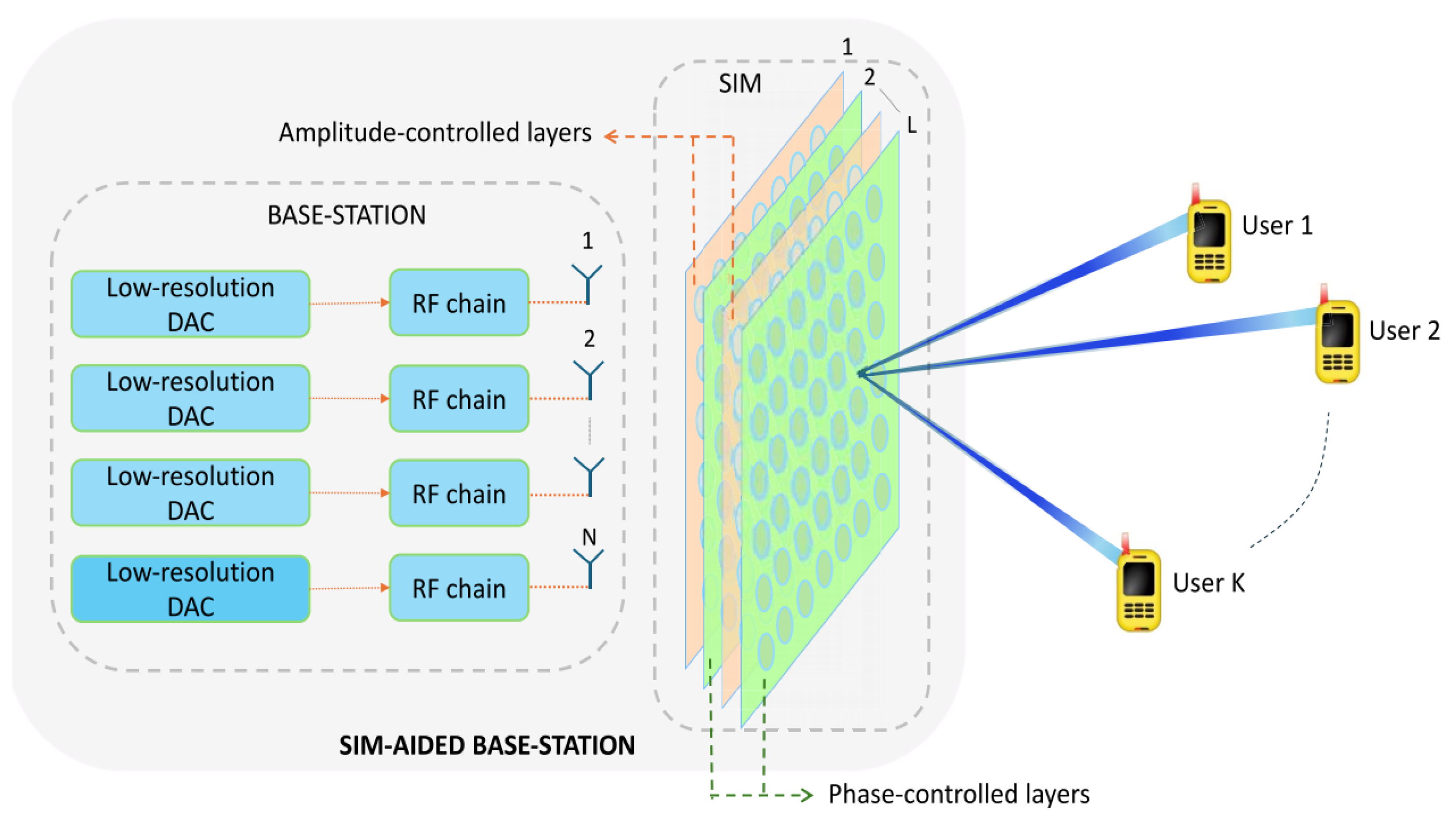 Futureinternet 17 00249 g004