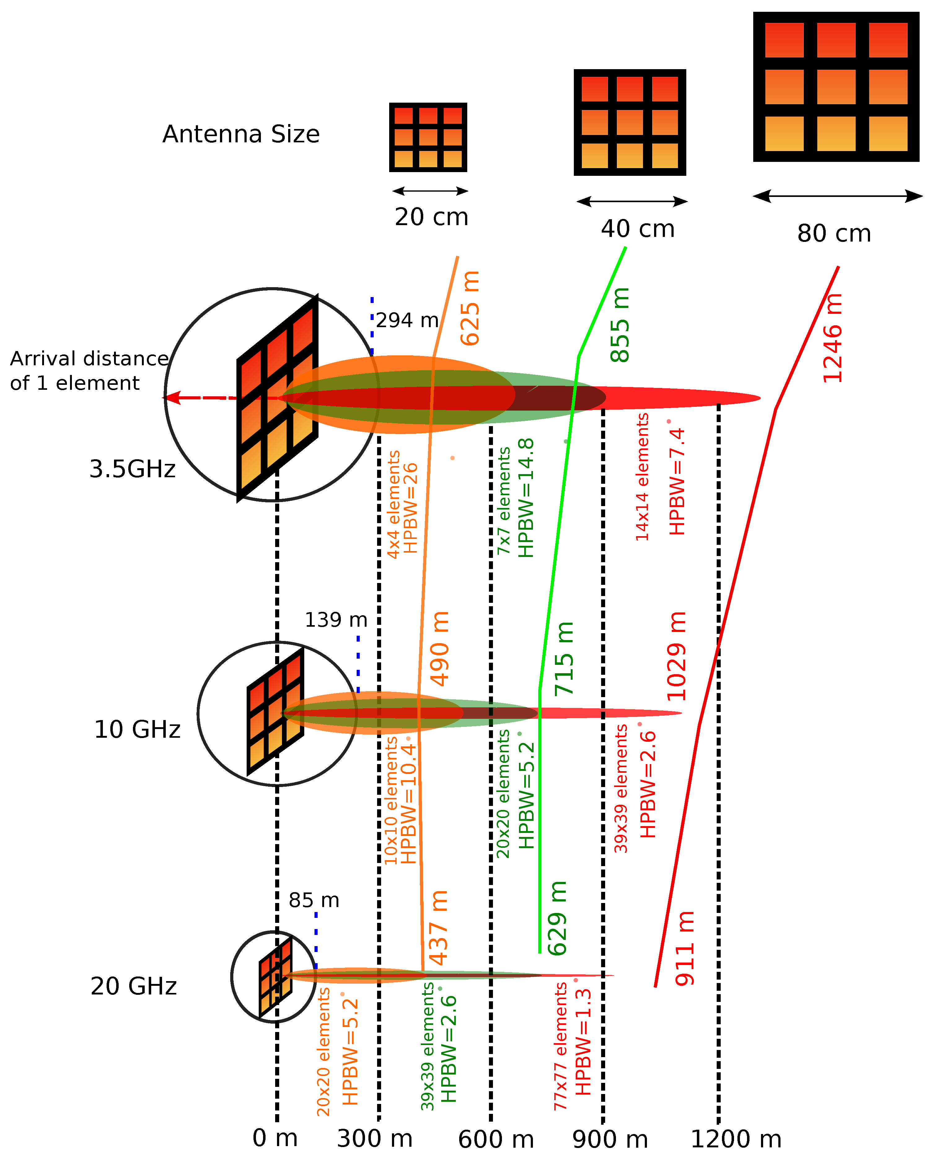 Futureinternet 17 00249 g006