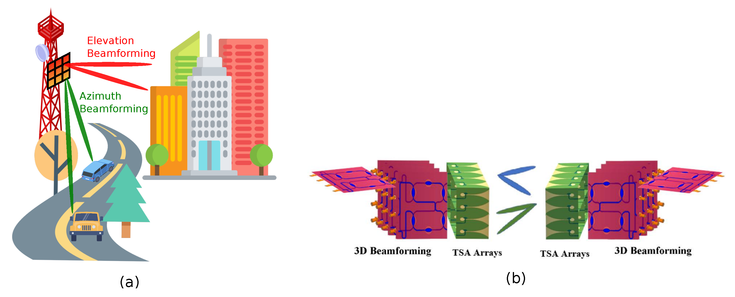 Futureinternet 17 00249 g007