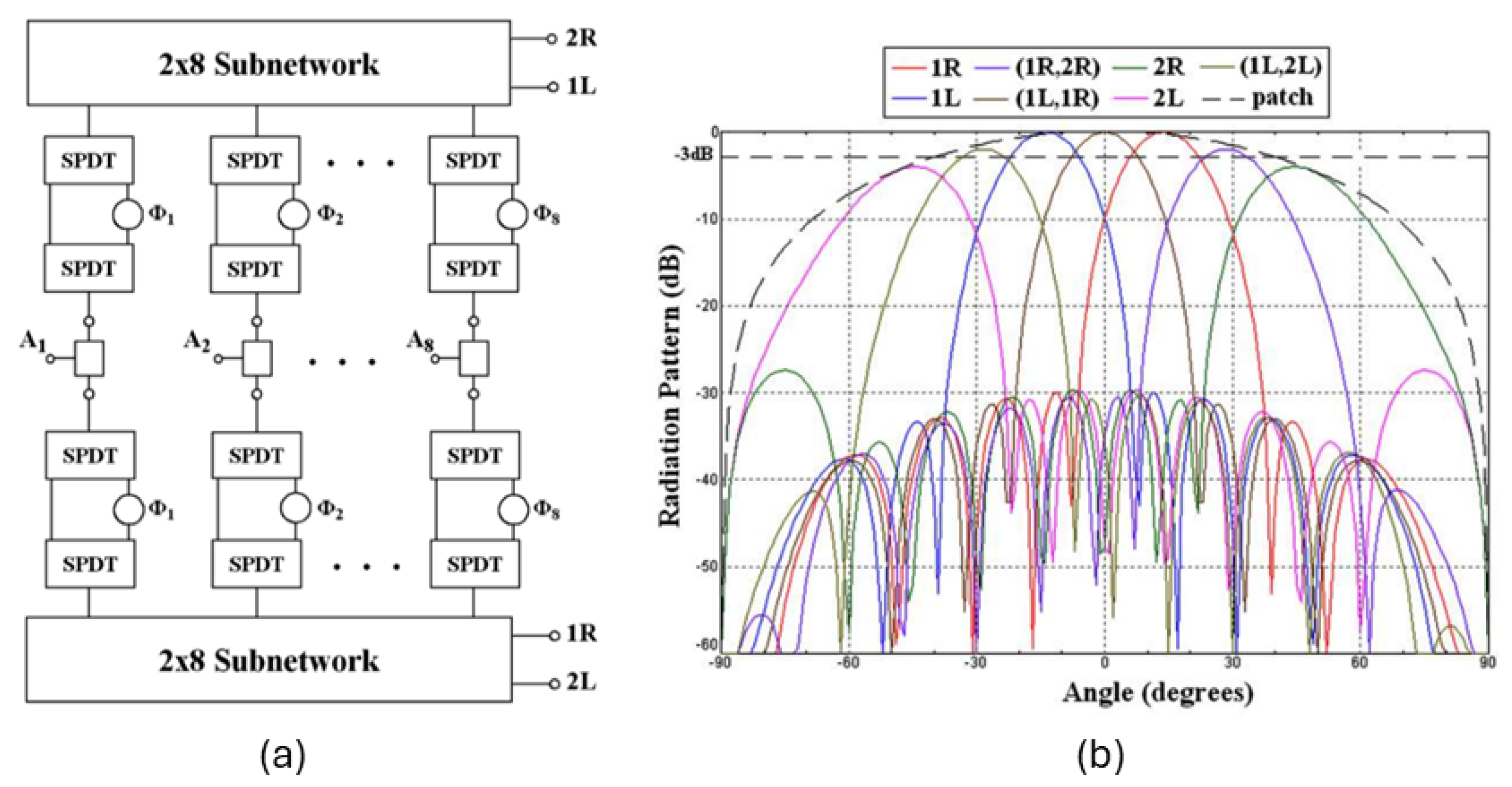 Futureinternet 17 00249 g008