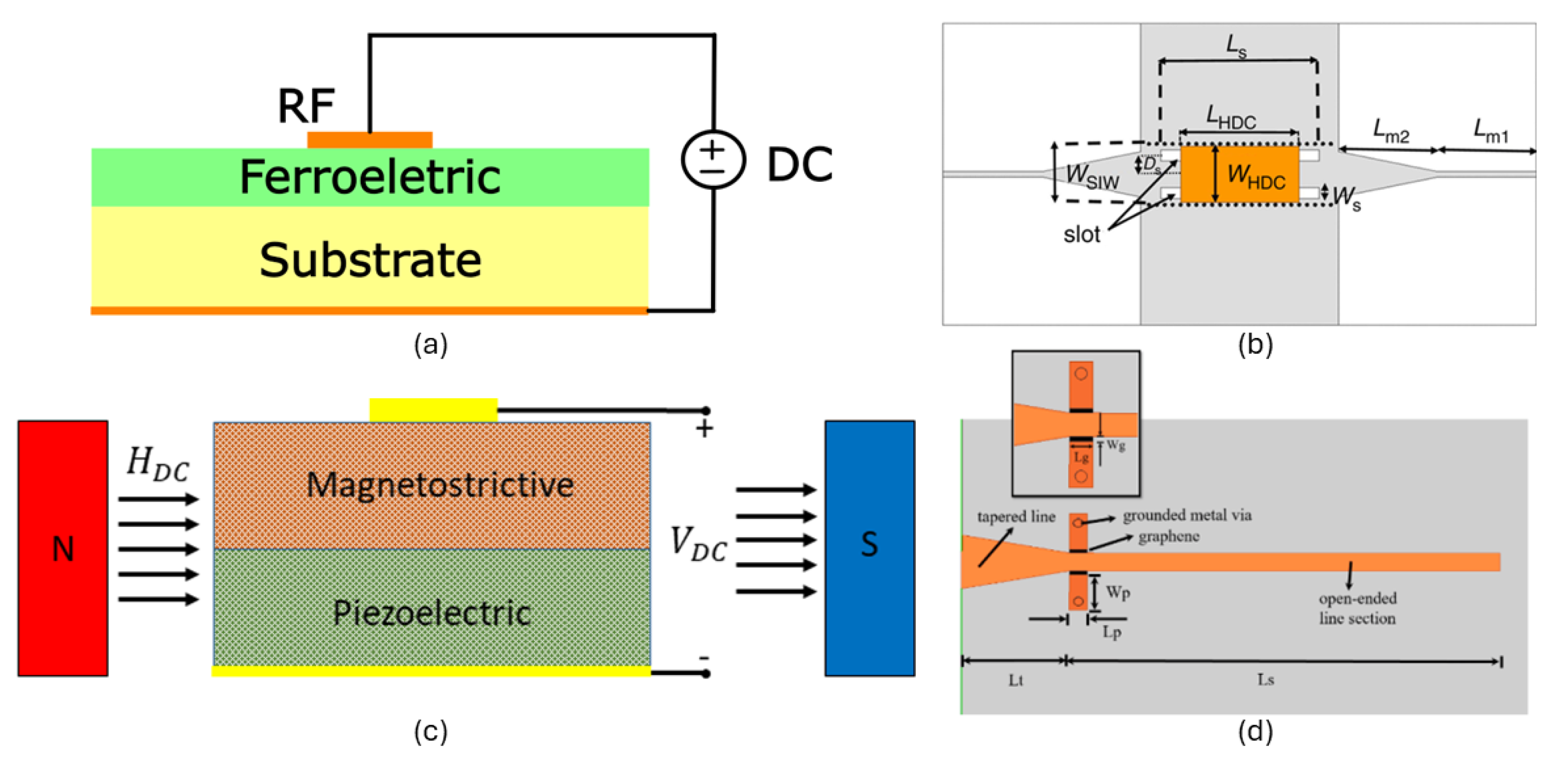 Futureinternet 17 00249 g011