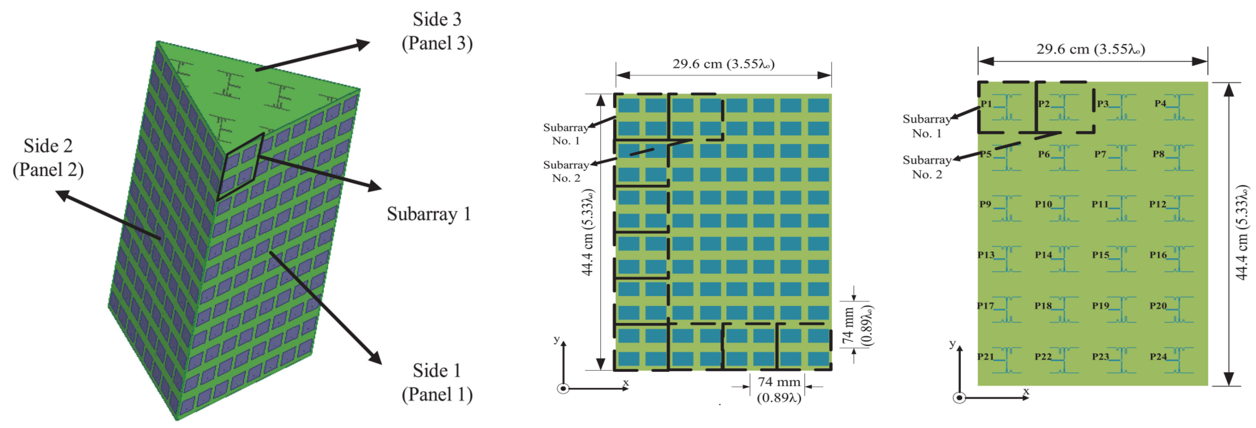 Futureinternet 17 00249 g015