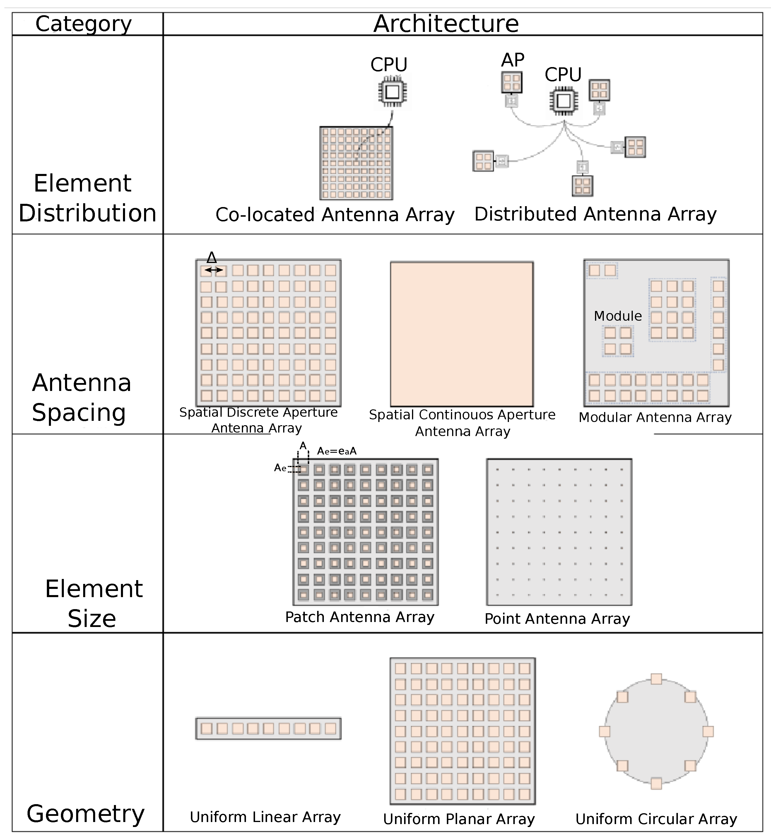 Futureinternet 17 00249 g017