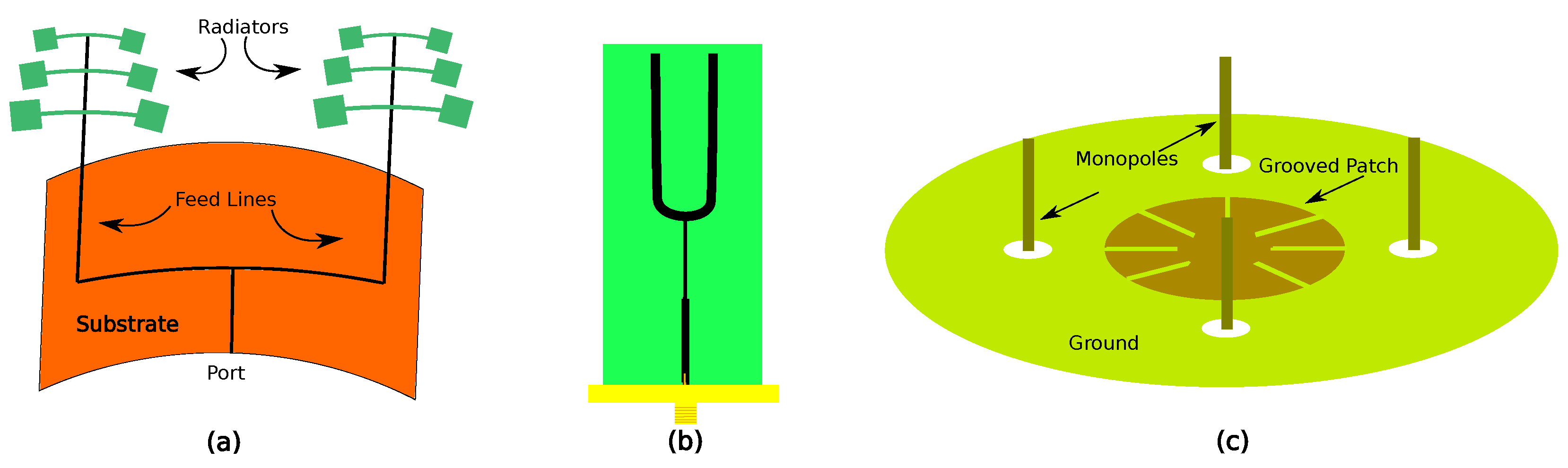 Futureinternet 17 00249 g019