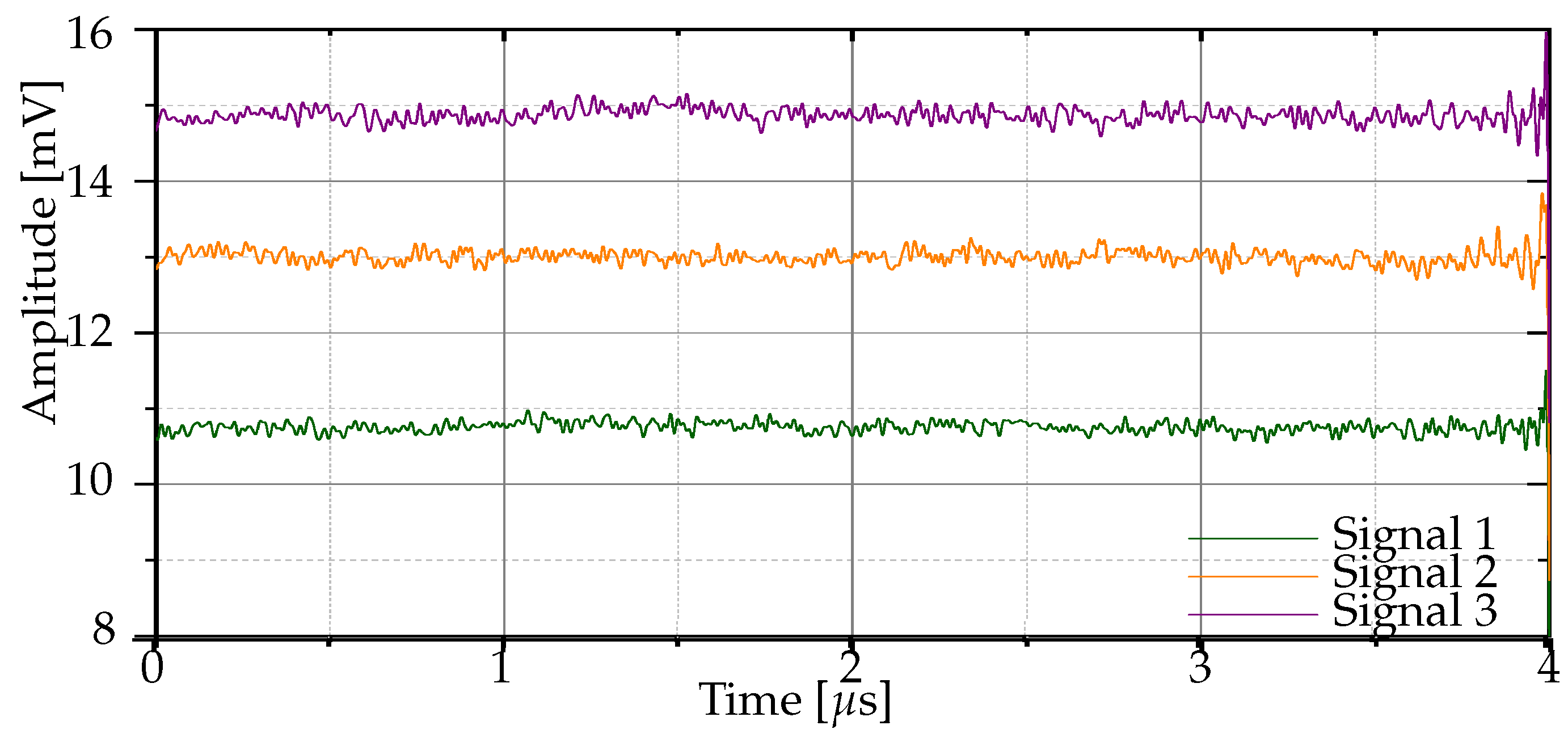 Futureinternet 17 00250 g004