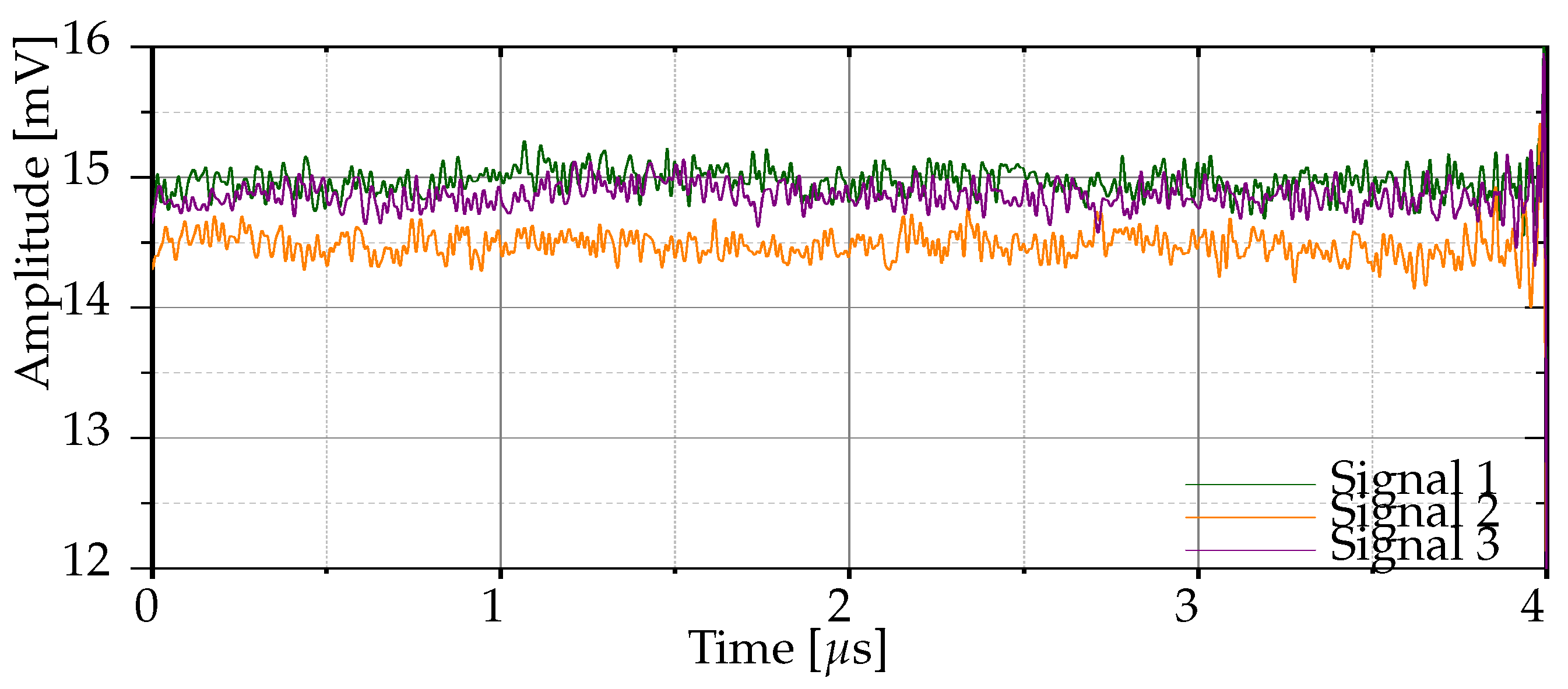 Futureinternet 17 00250 g007