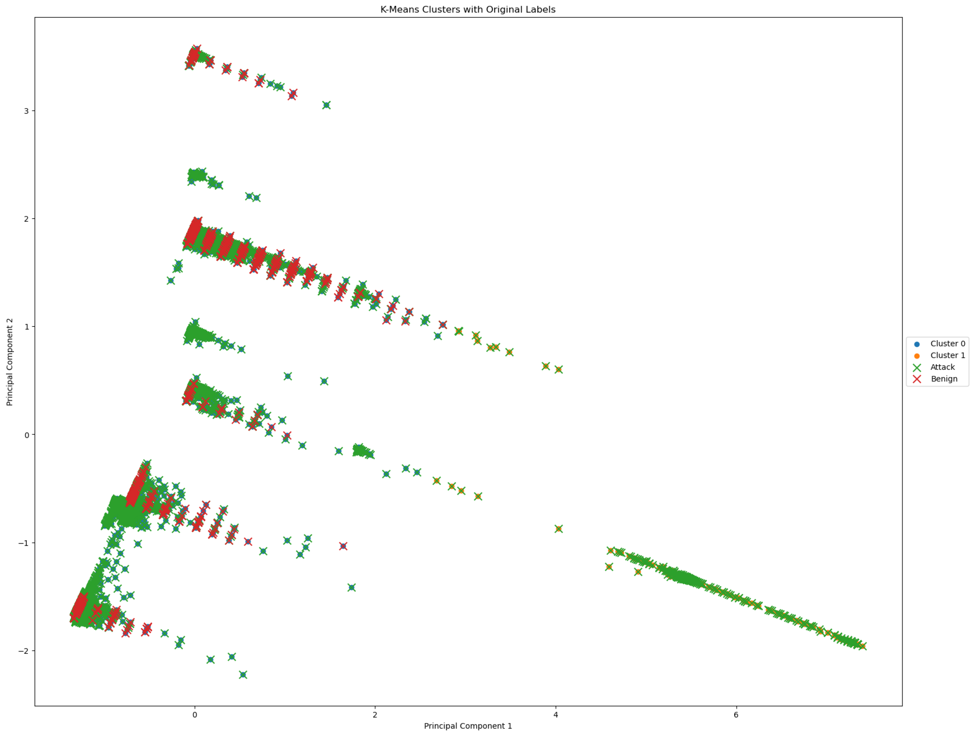 Futureinternet 17 00251 g004