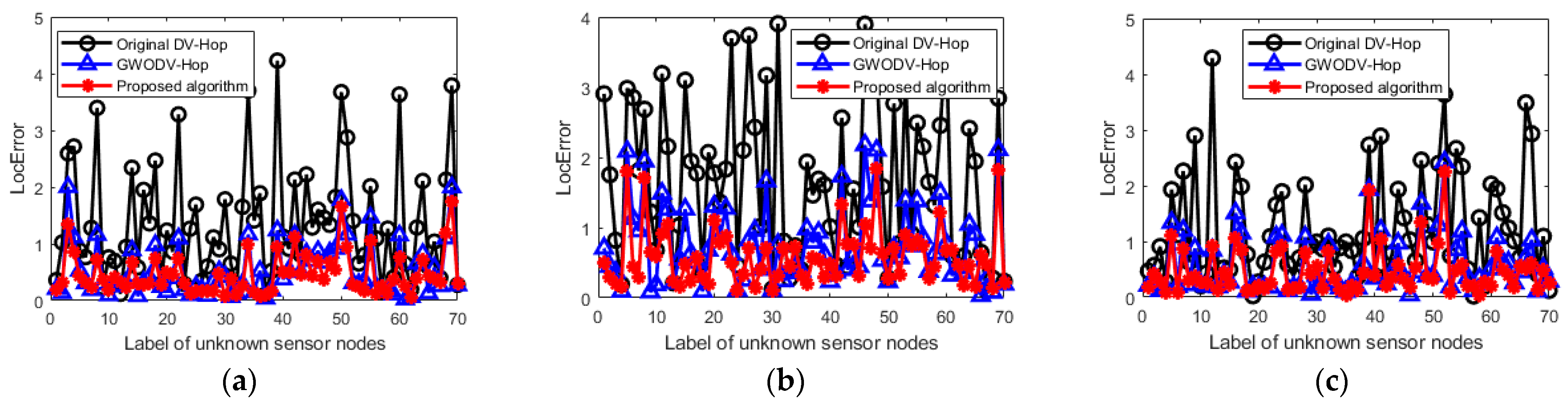 Futureinternet 17 00253 g004