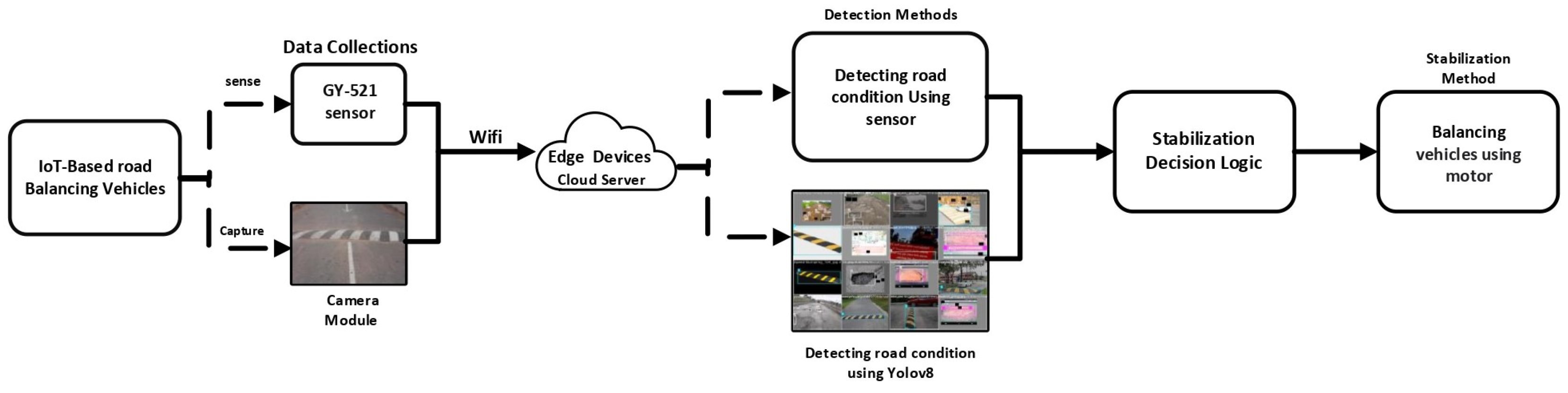 Futureinternet 17 00254 g001