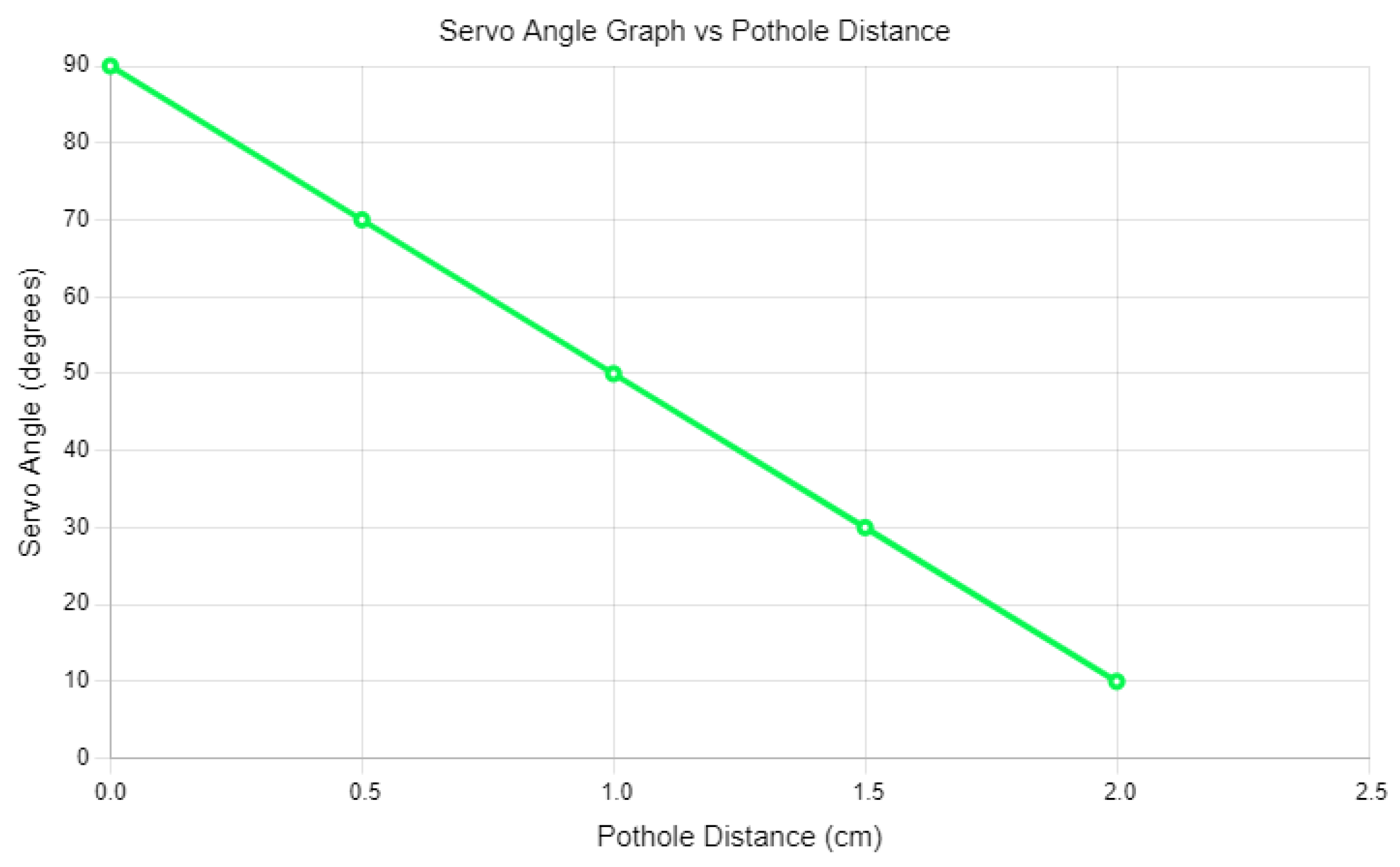 Futureinternet 17 00254 g005